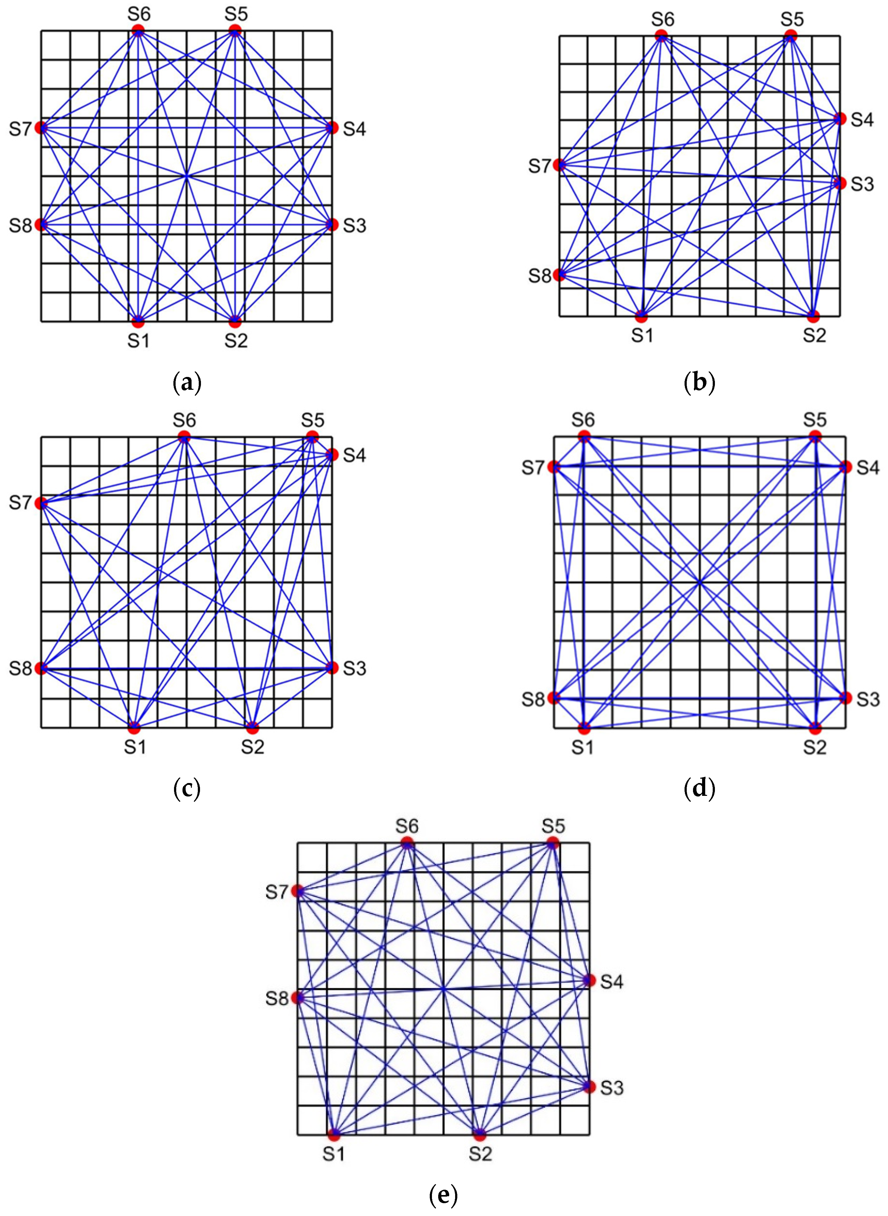 Sensors 25 01878 g005