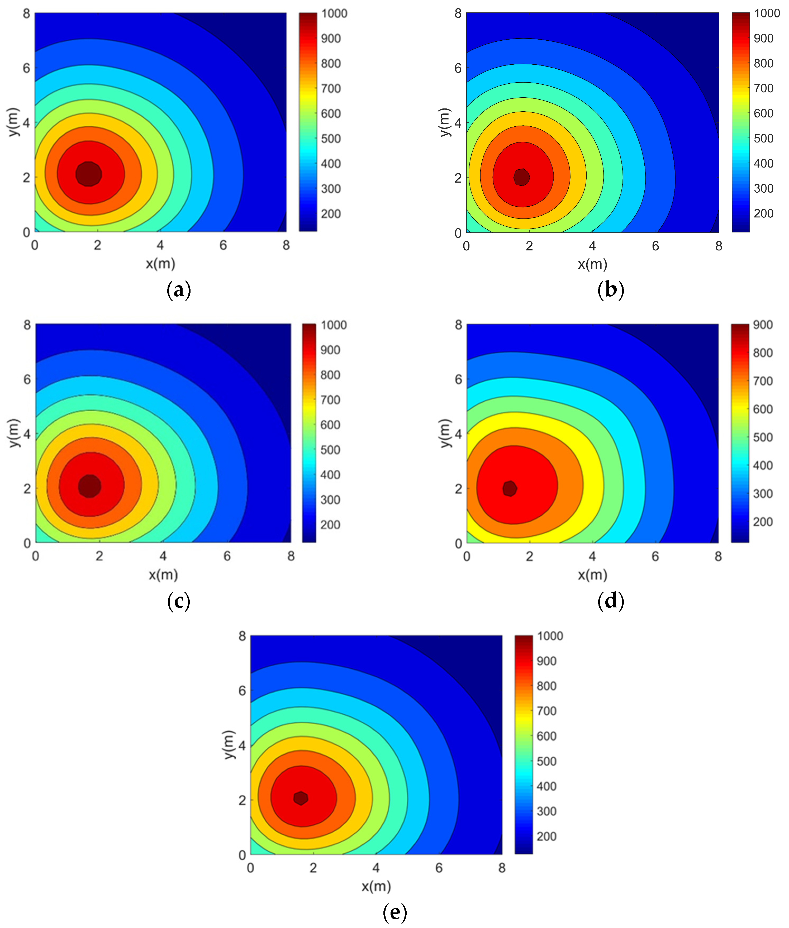 Sensors 25 01878 g006
