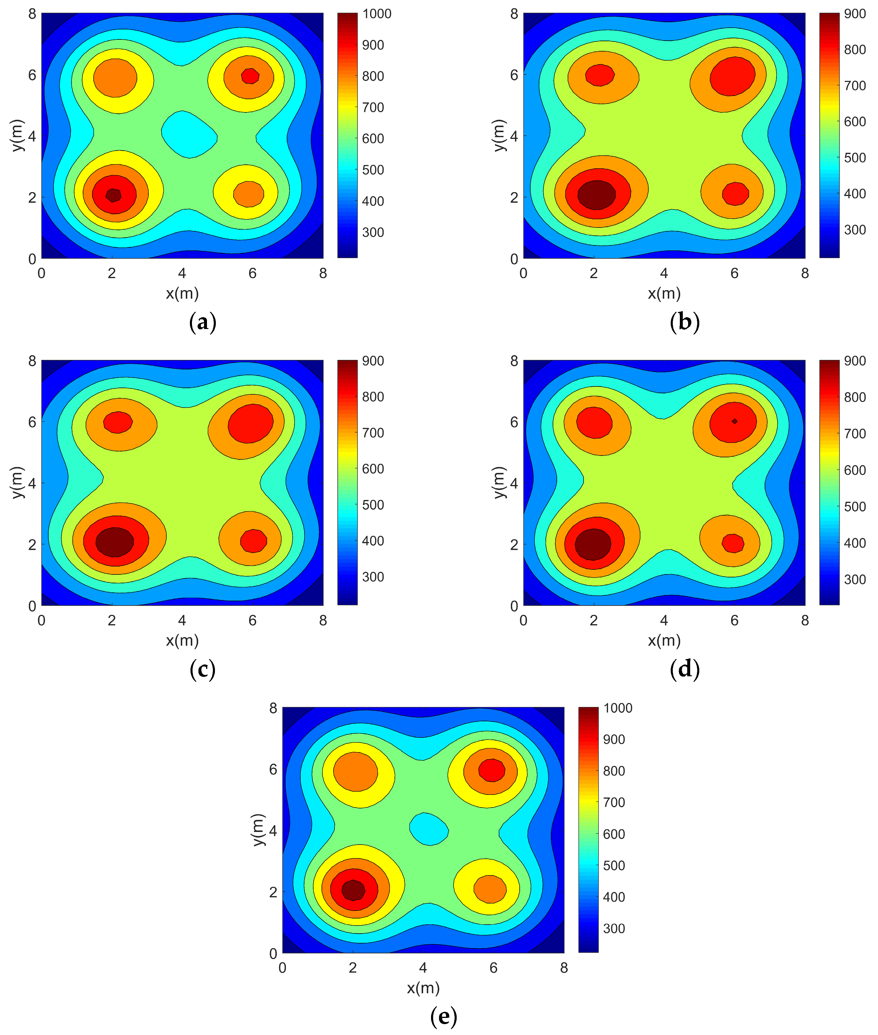 Sensors 25 01878 g009