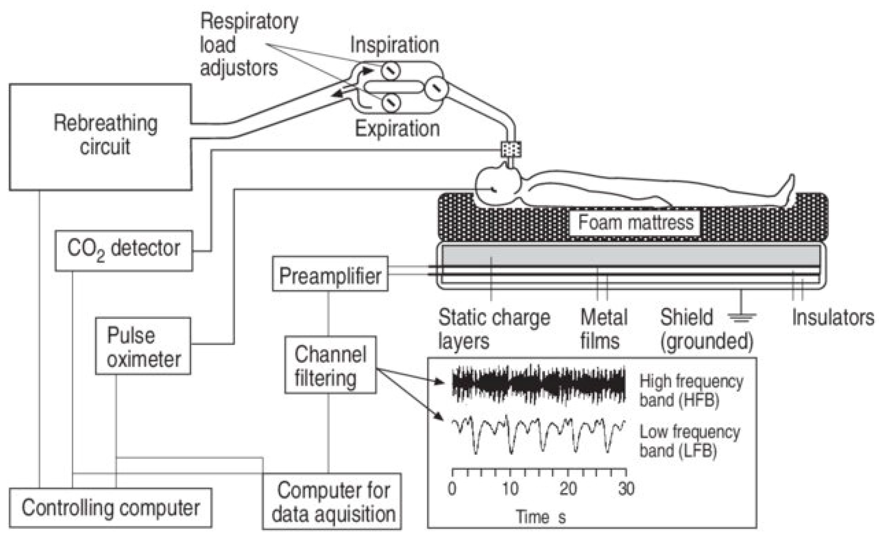 Sensors 25 01879 g009