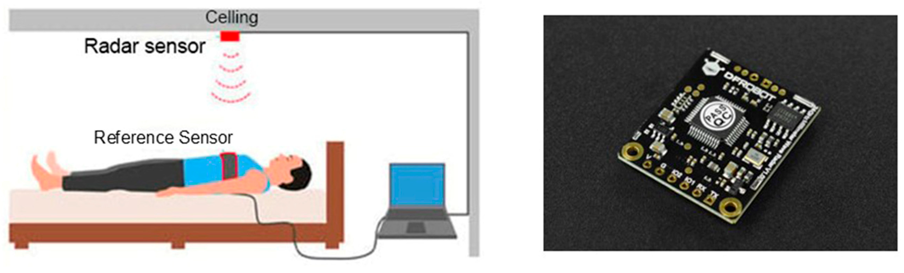Sensors 25 01879 g011