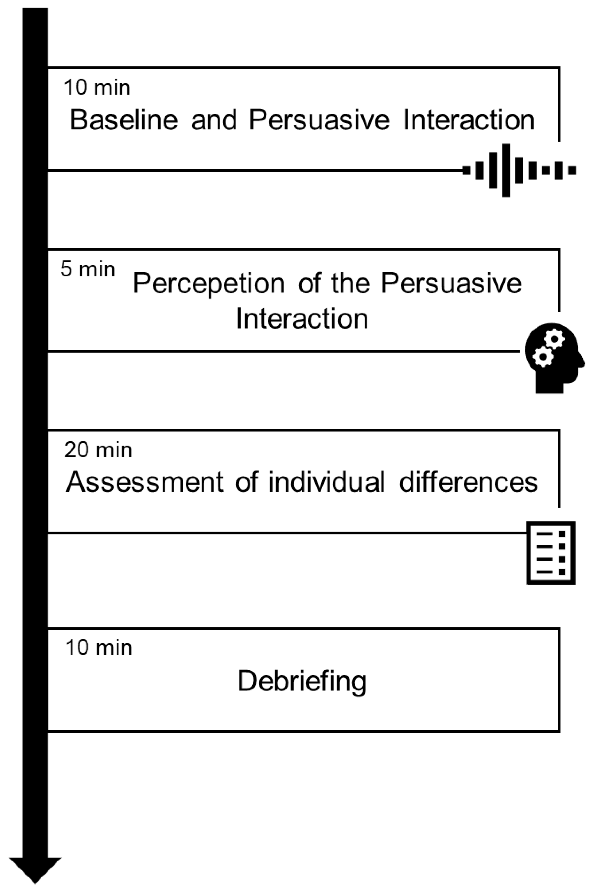 Sensors 25 01880 g001 Sensors 25 01880 g001