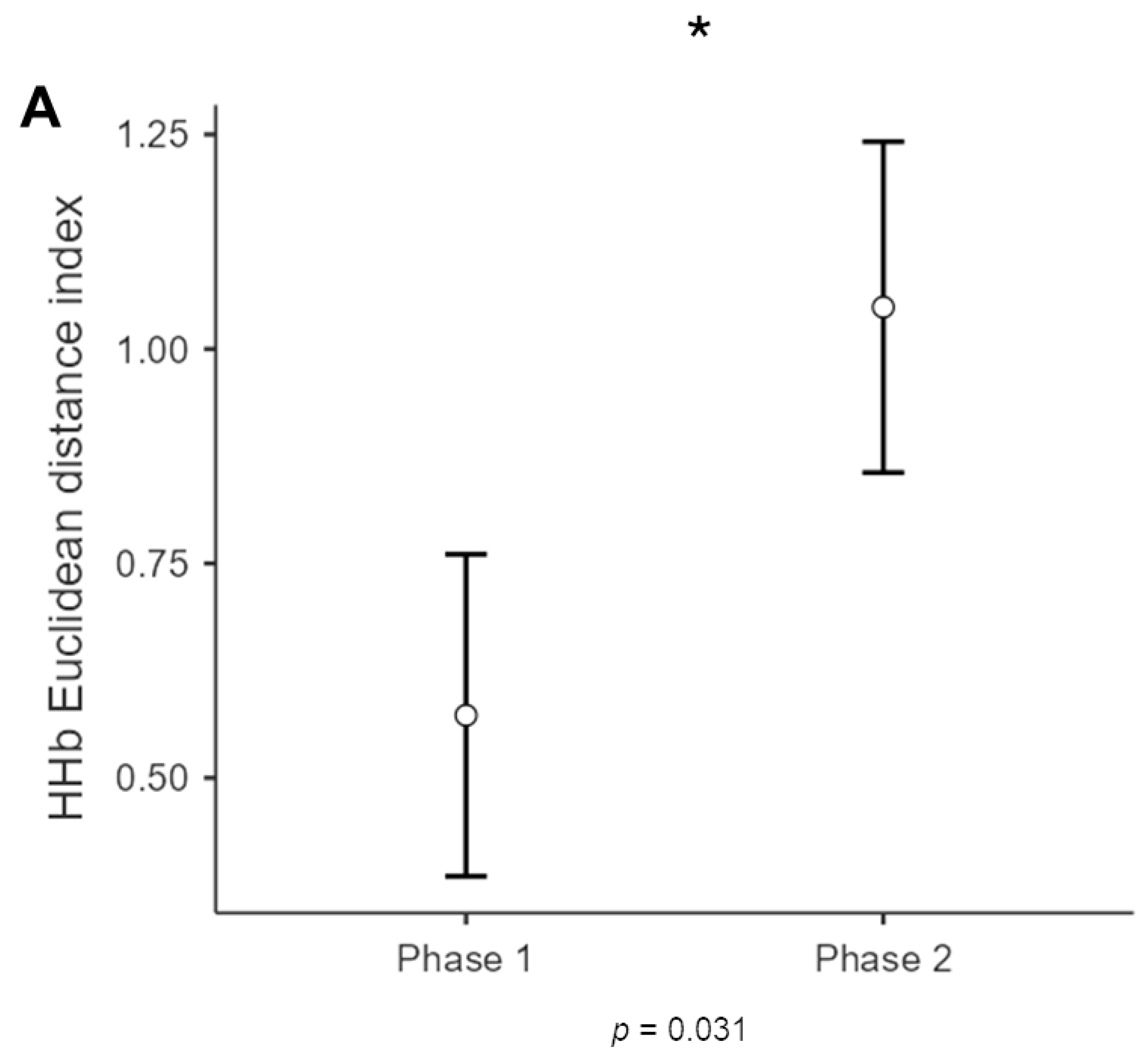 Sensors 25 01880 g004 Sensors 25 01880 g004
