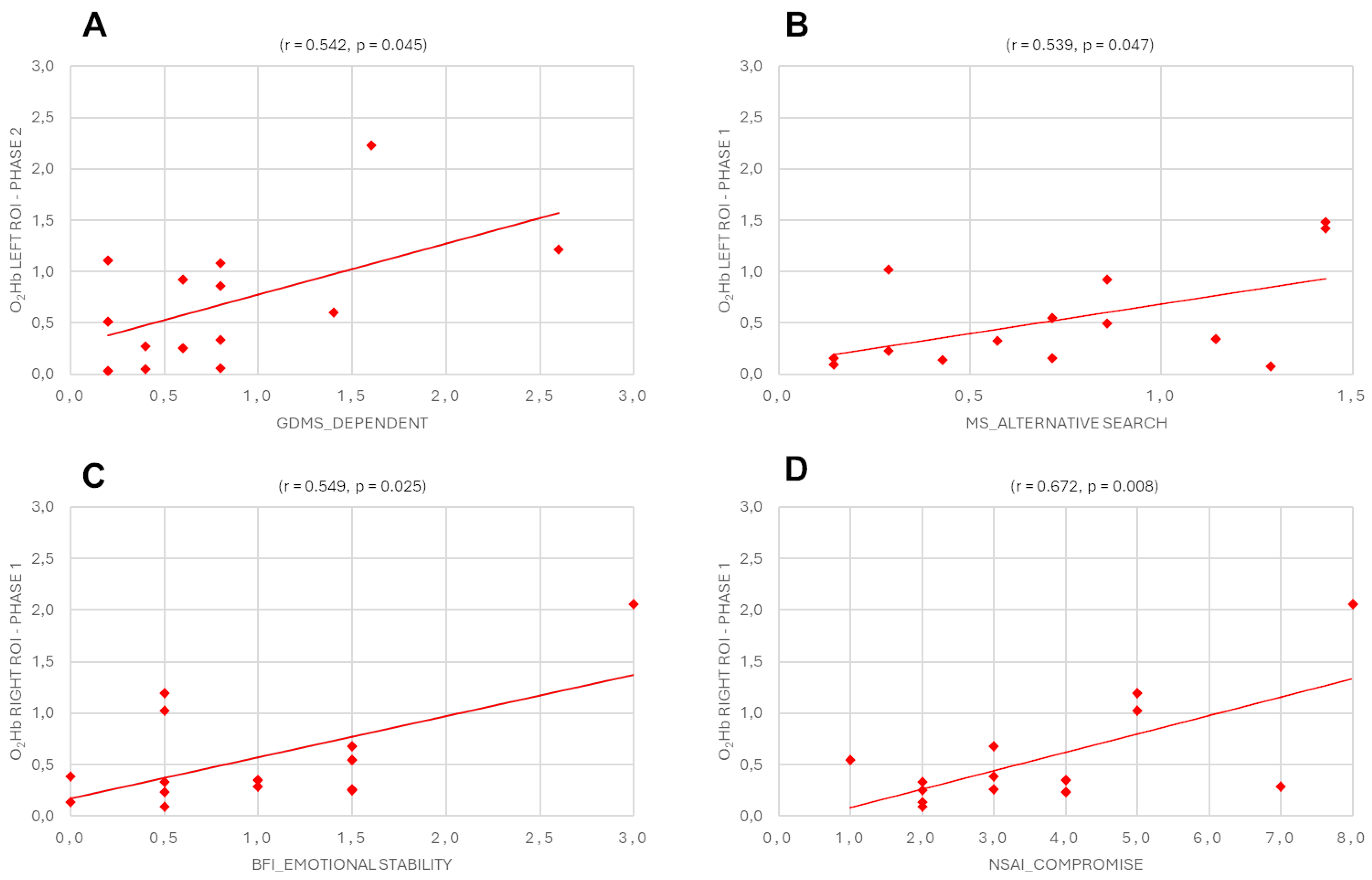Sensors 25 01880 g005 Sensors 25 01880 g005