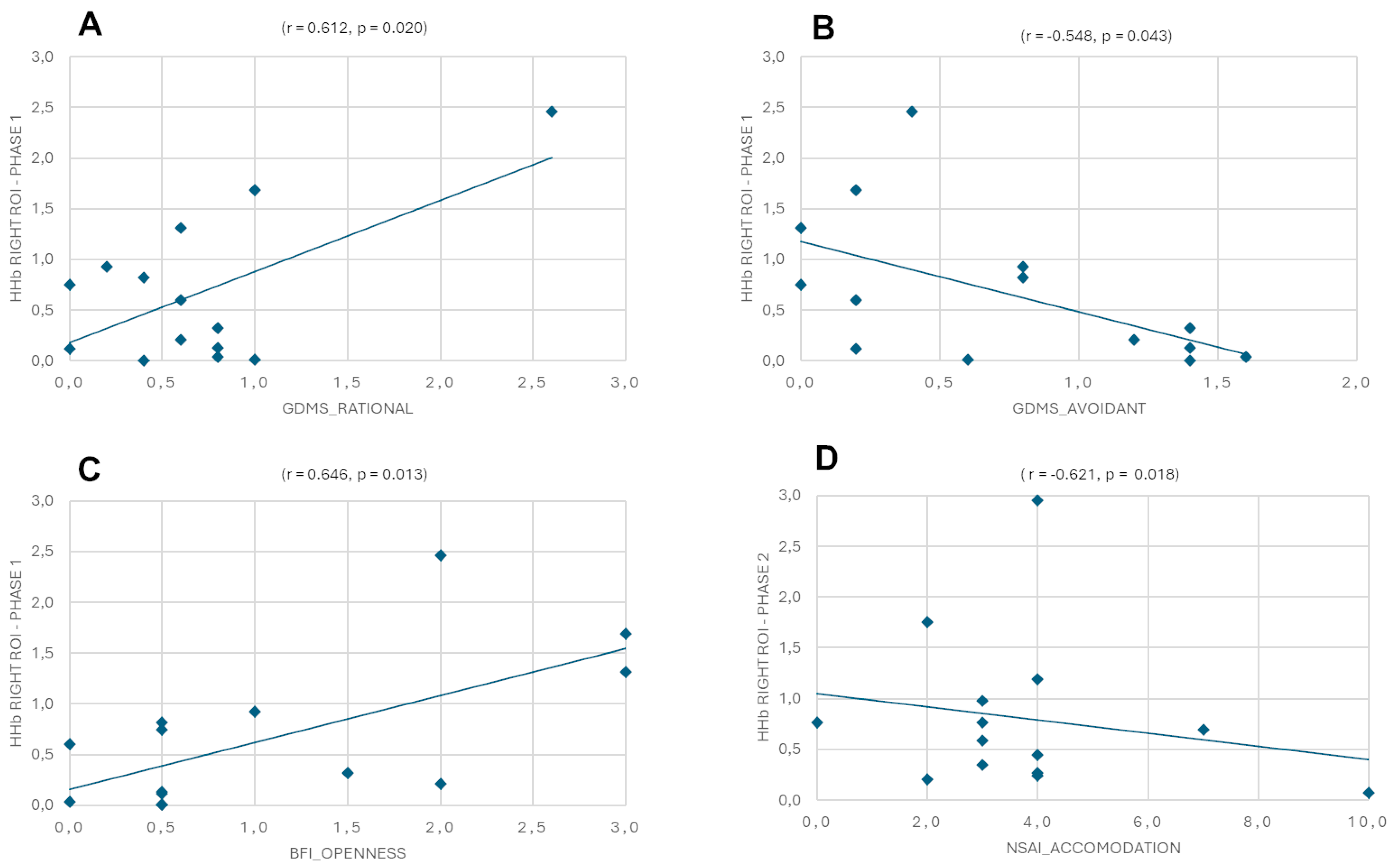 Sensors 25 01880 g006 Sensors 25 01880 g006