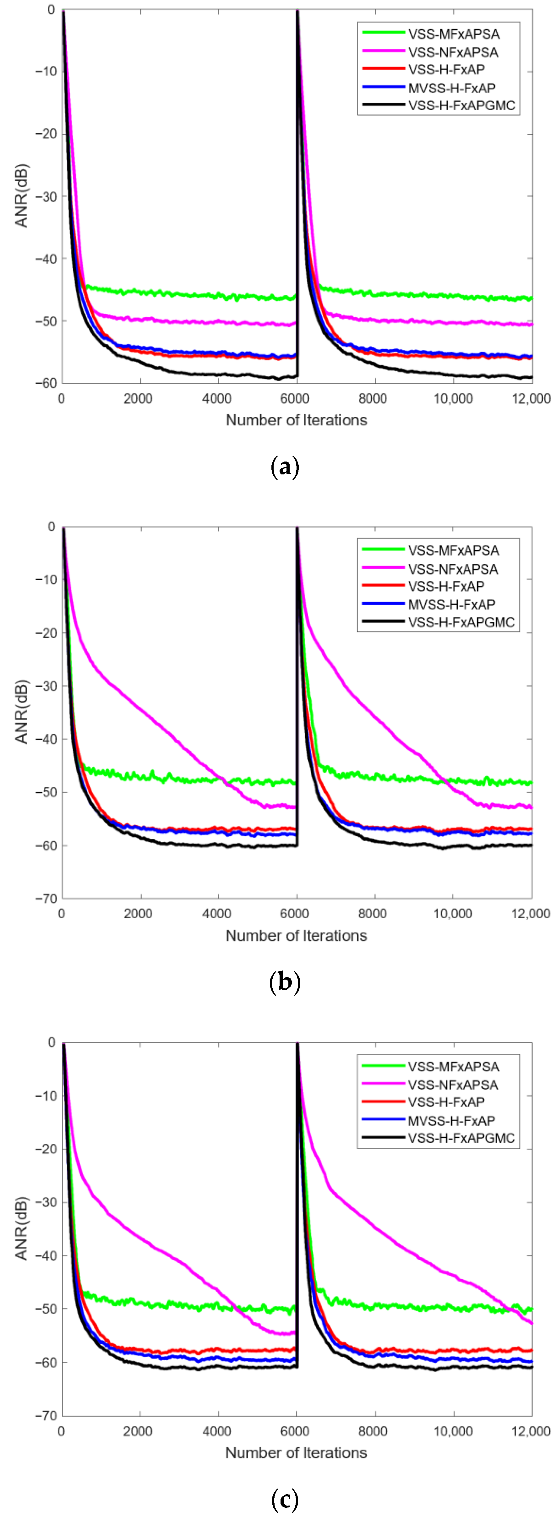 Sensors 25 01881 g004