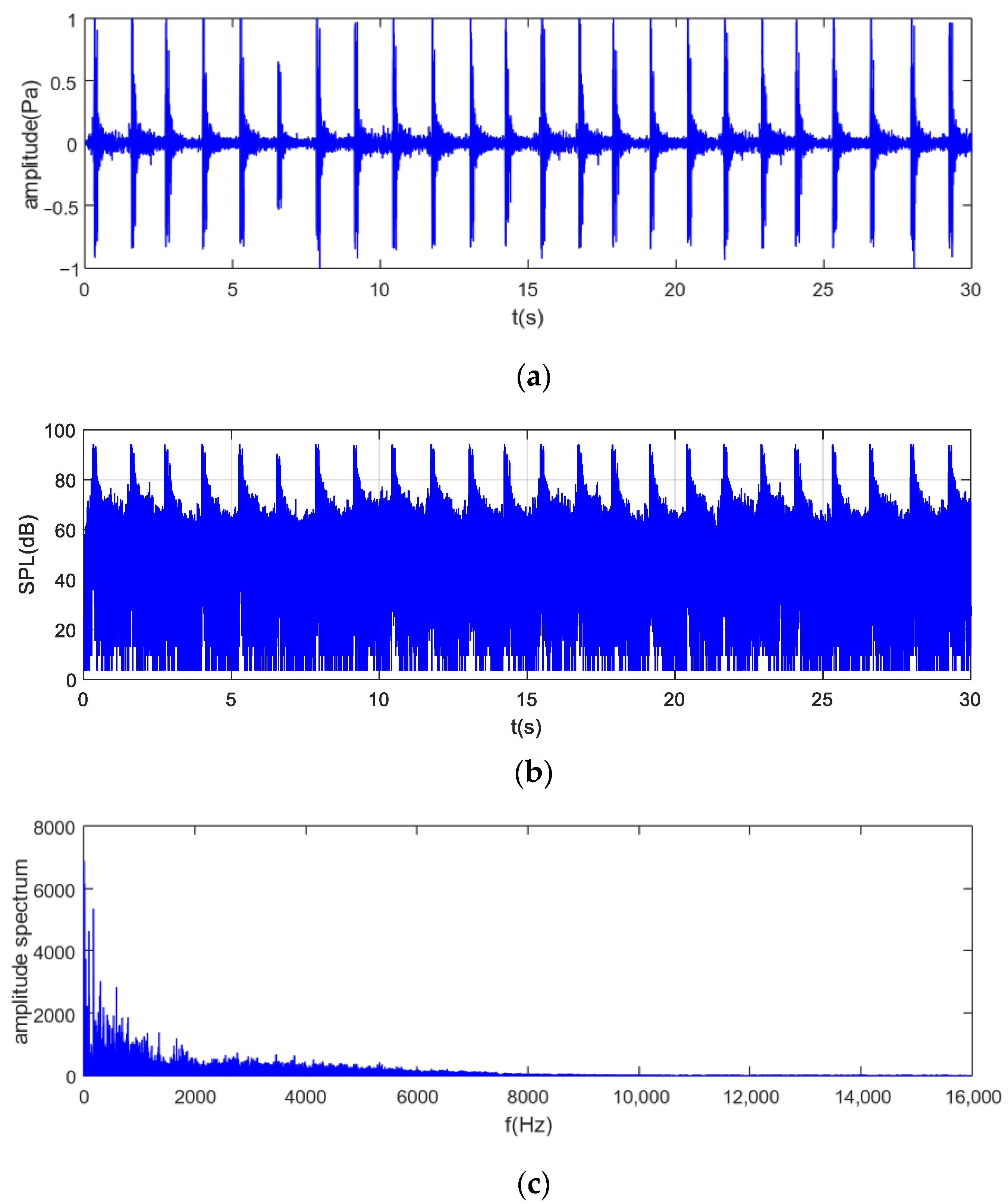 Sensors 25 01881 g005