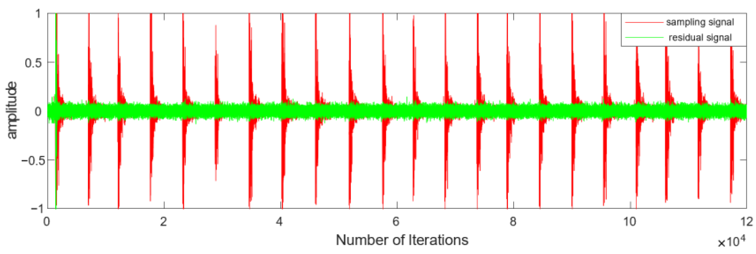 Sensors 25 01881 g006