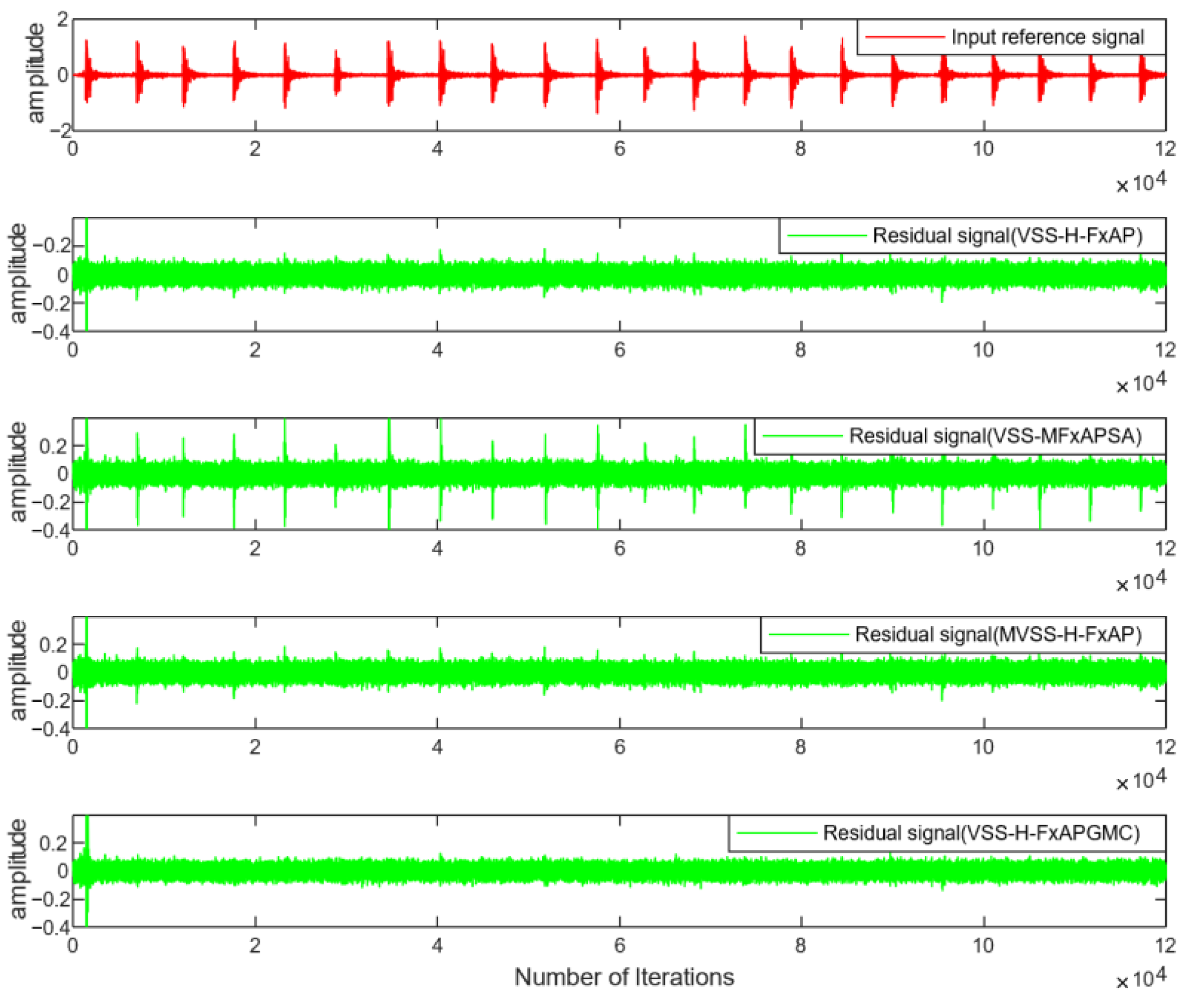 Sensors 25 01881 g009