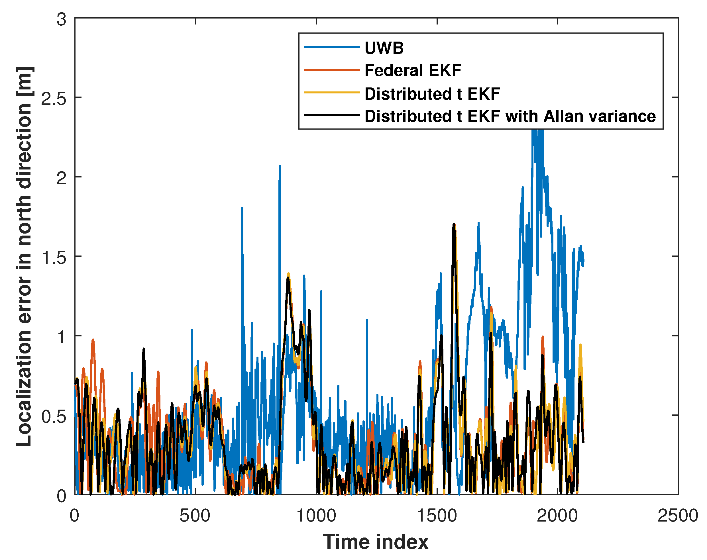 Sensors 25 01883 g013
