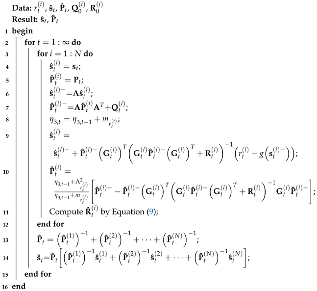 Sensors 25 01883 i001