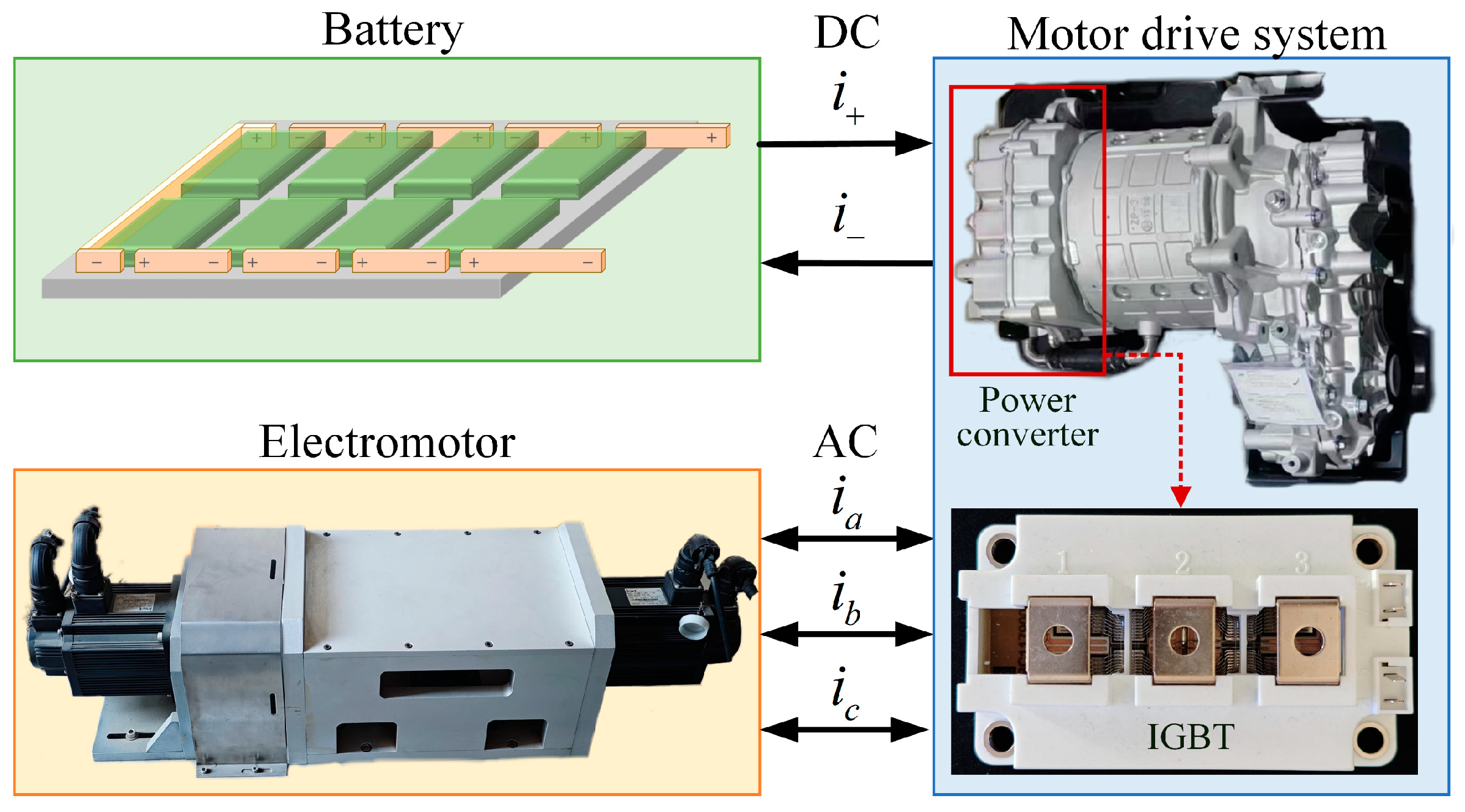 Sensors 25 01884 g001