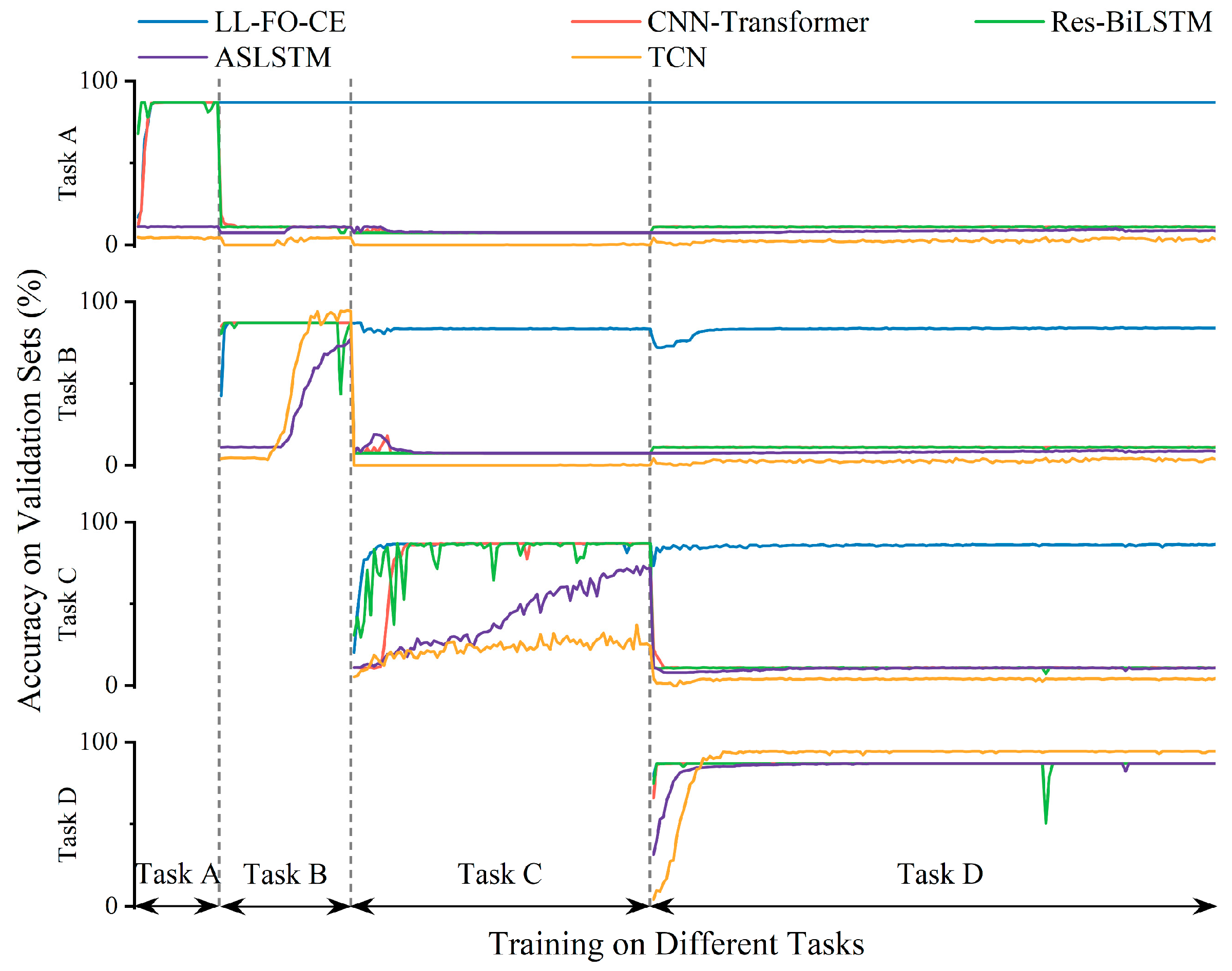 Sensors 25 01884 g012