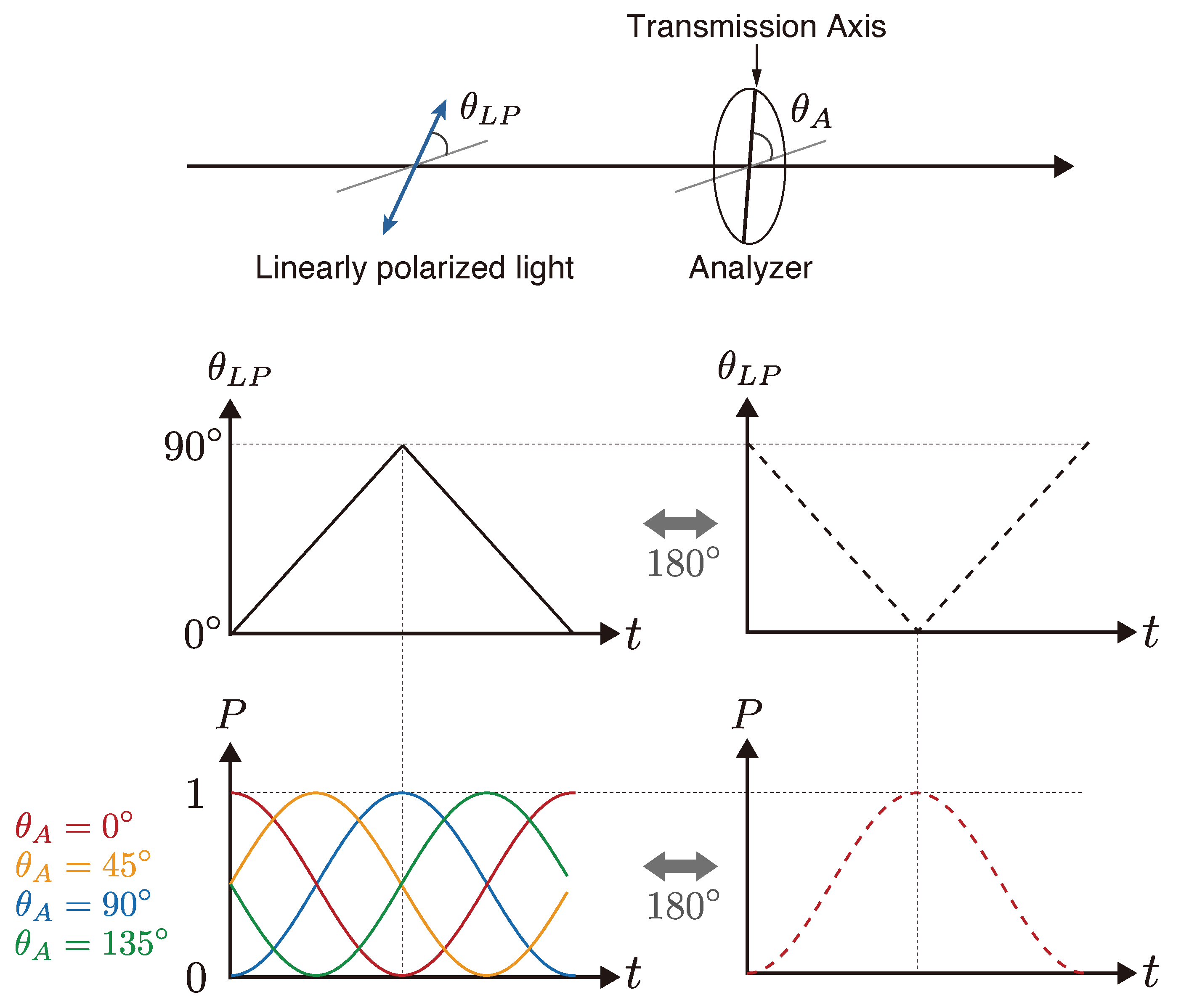 Sensors 25 01886 g003