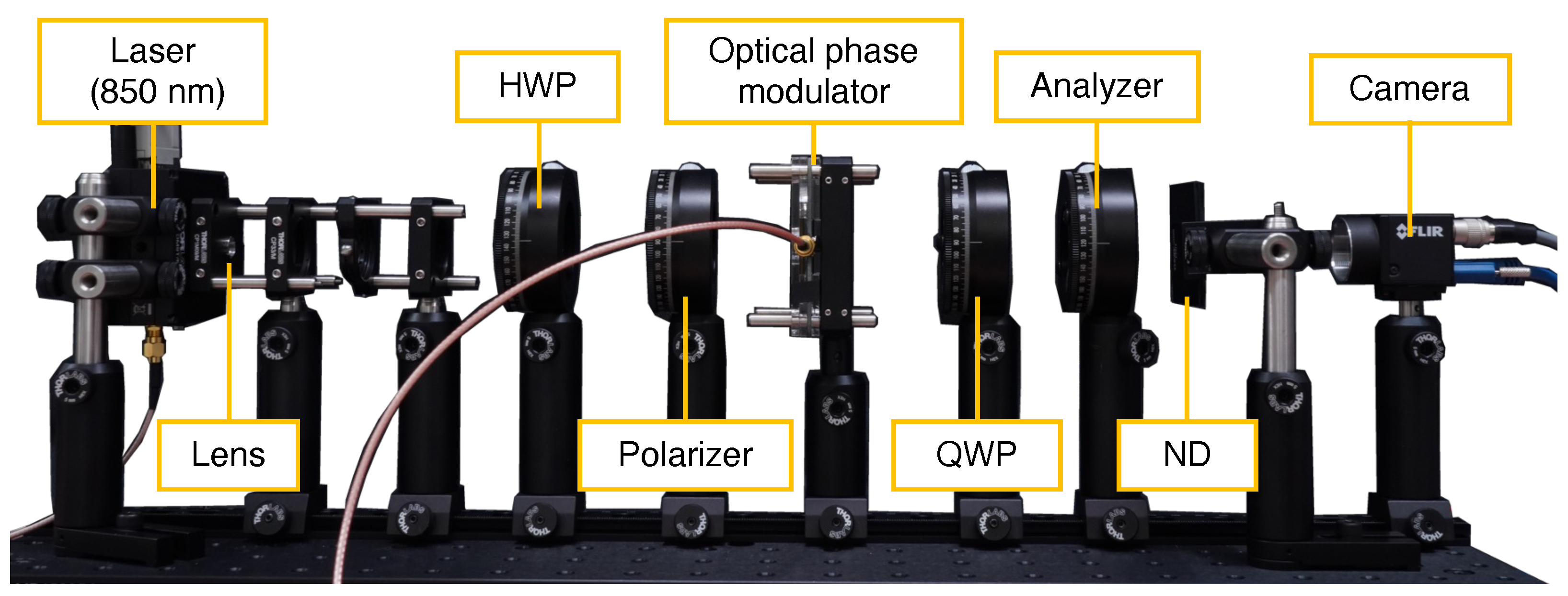 Sensors 25 01886 g009