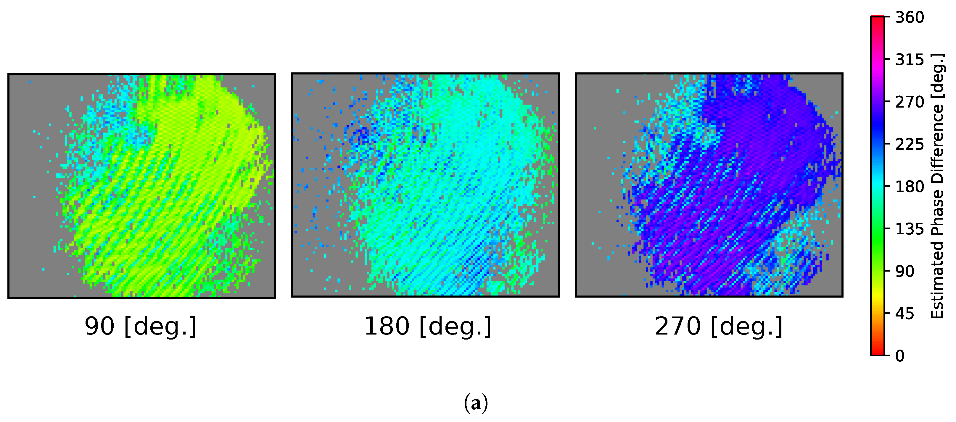Sensors 25 01886 g010a