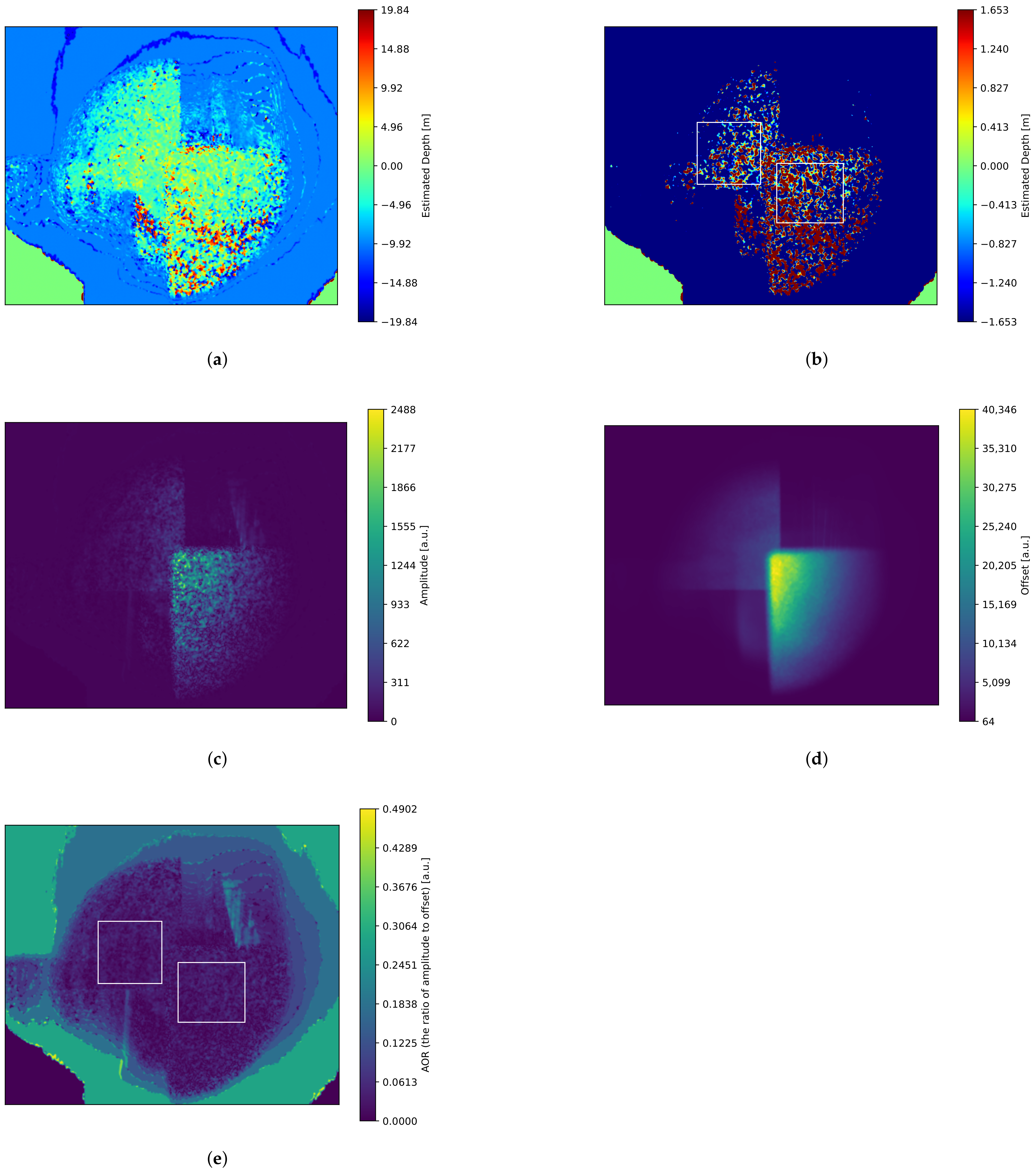 Sensors 25 01886 g012