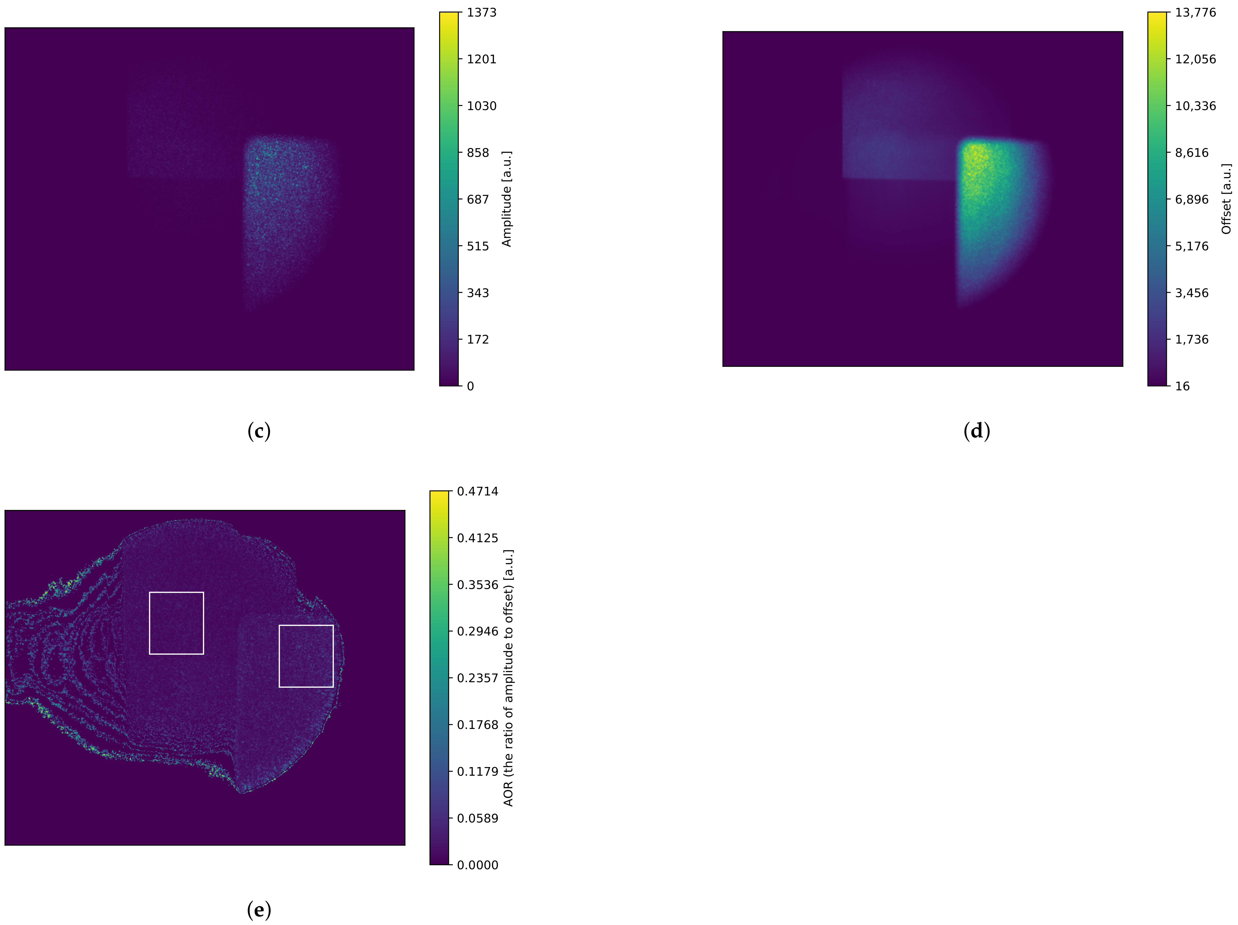 Sensors 25 01886 g013b