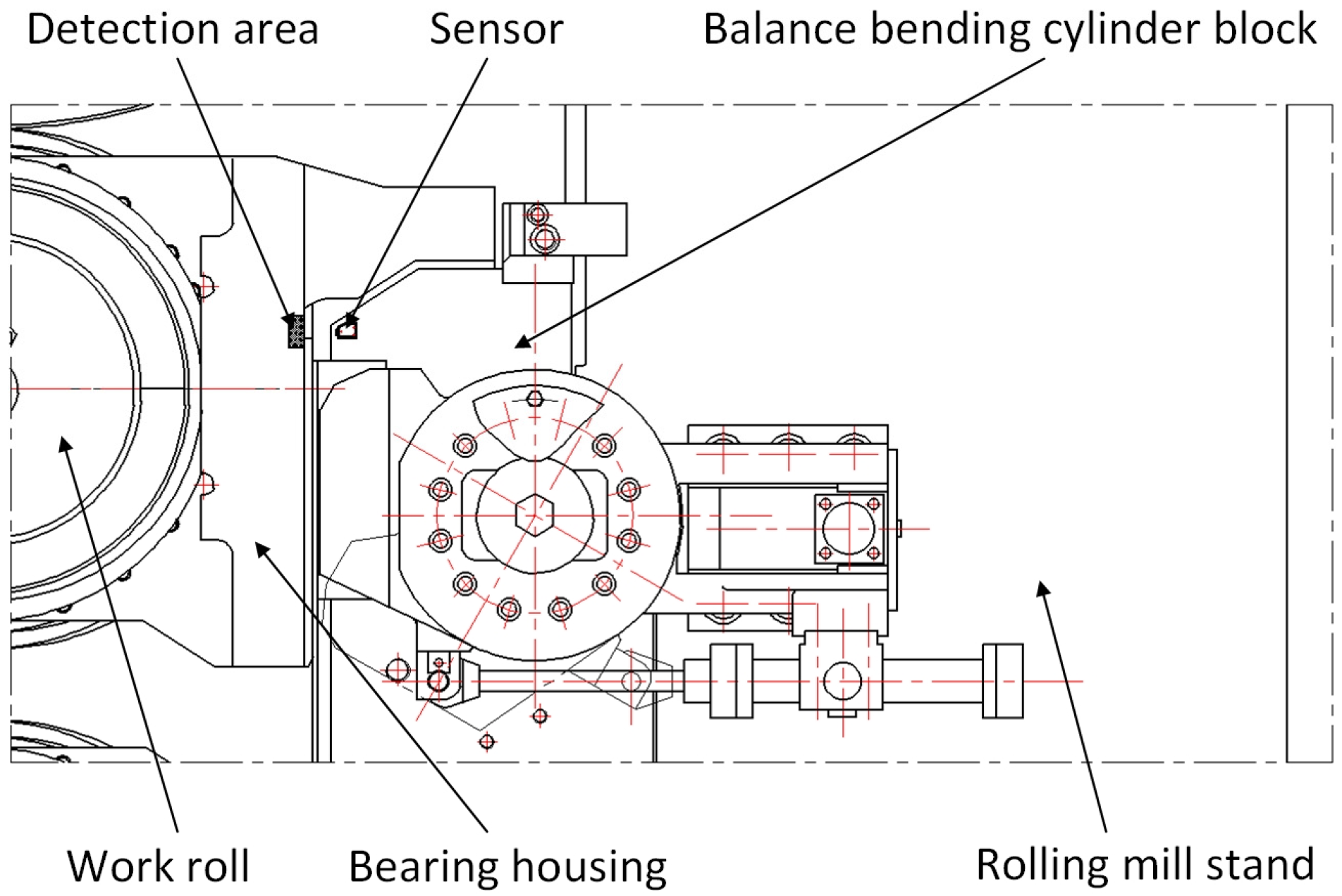 Sensors 25 01887 g001