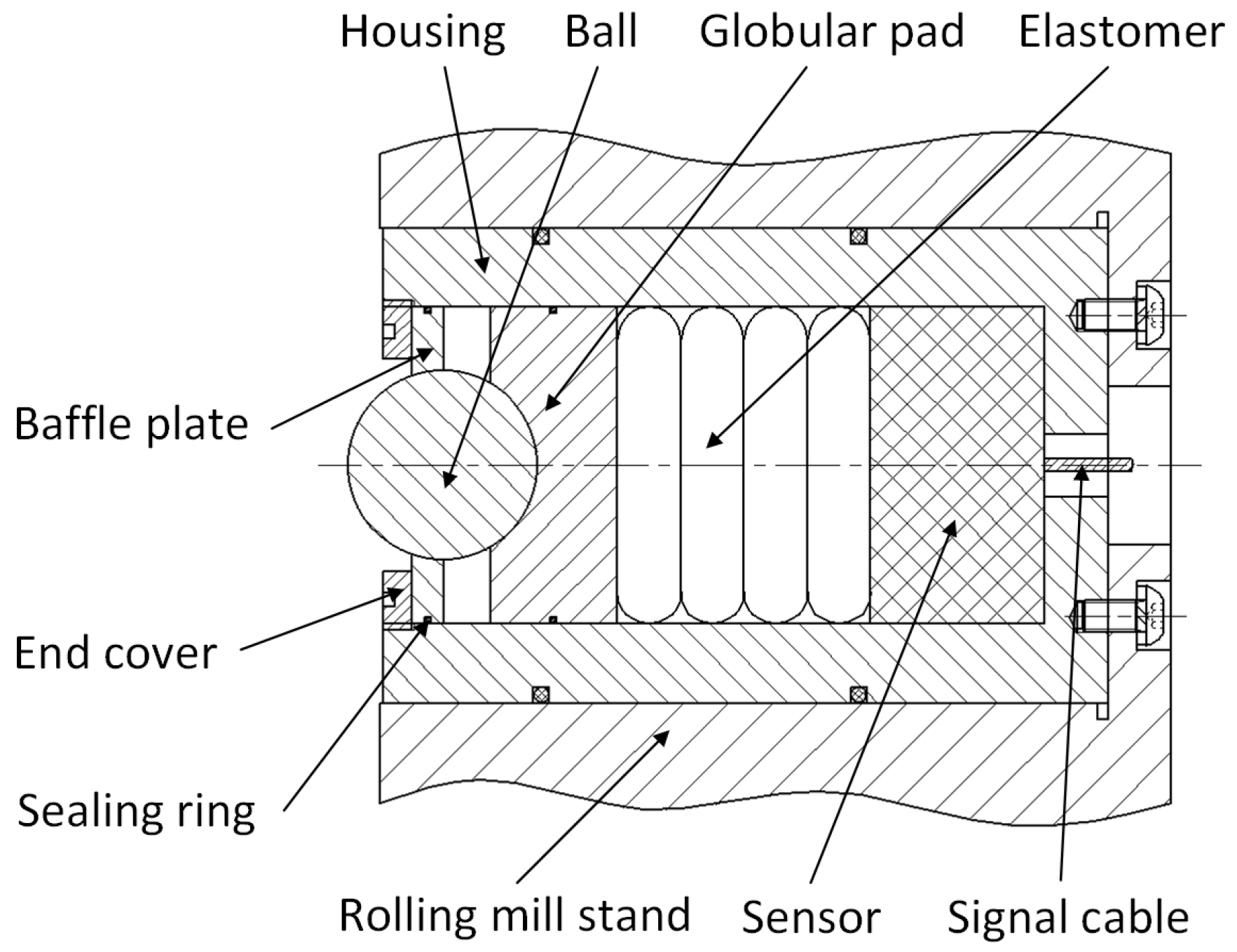 Sensors 25 01887 g005