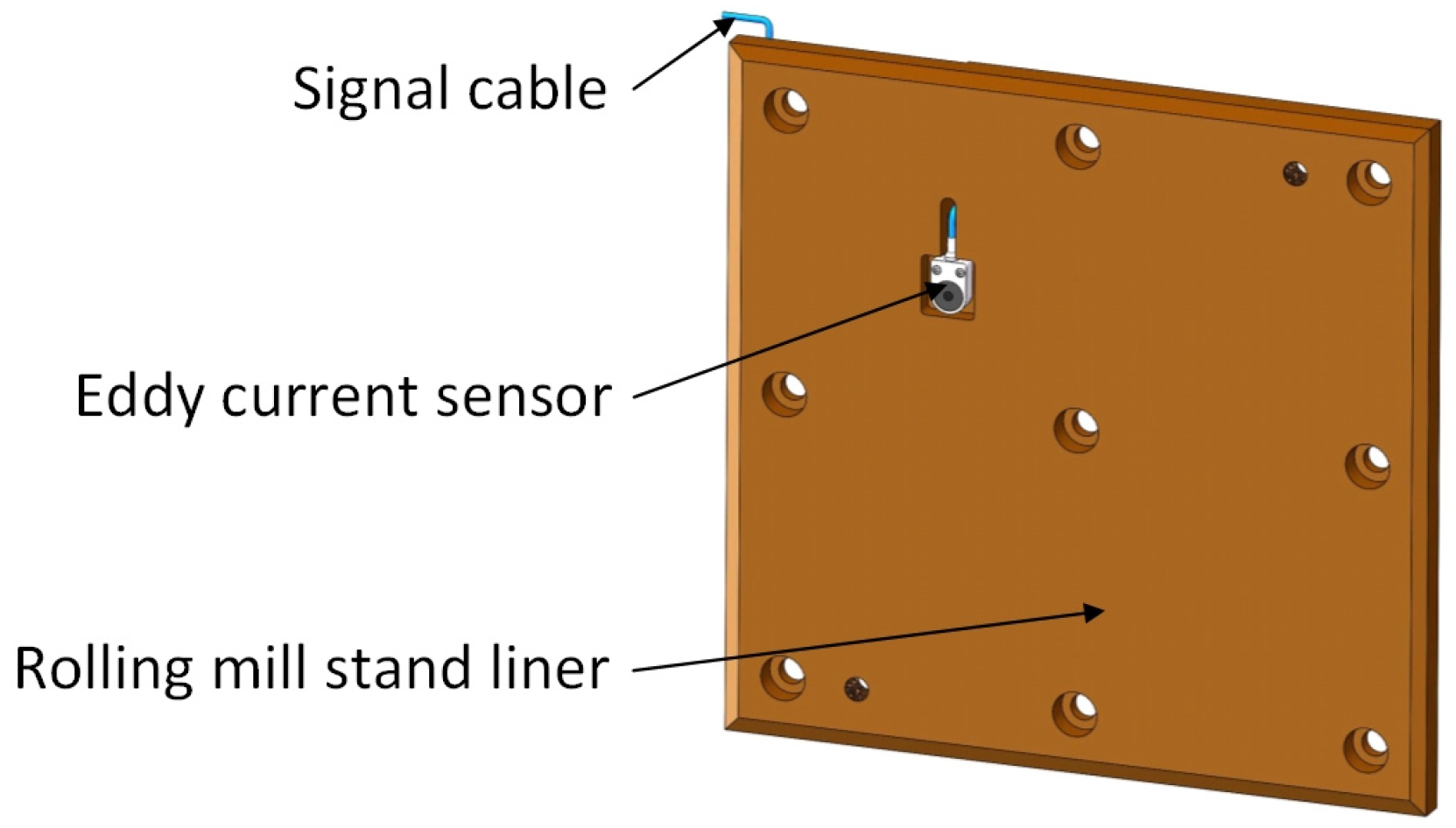 Sensors 25 01887 g006