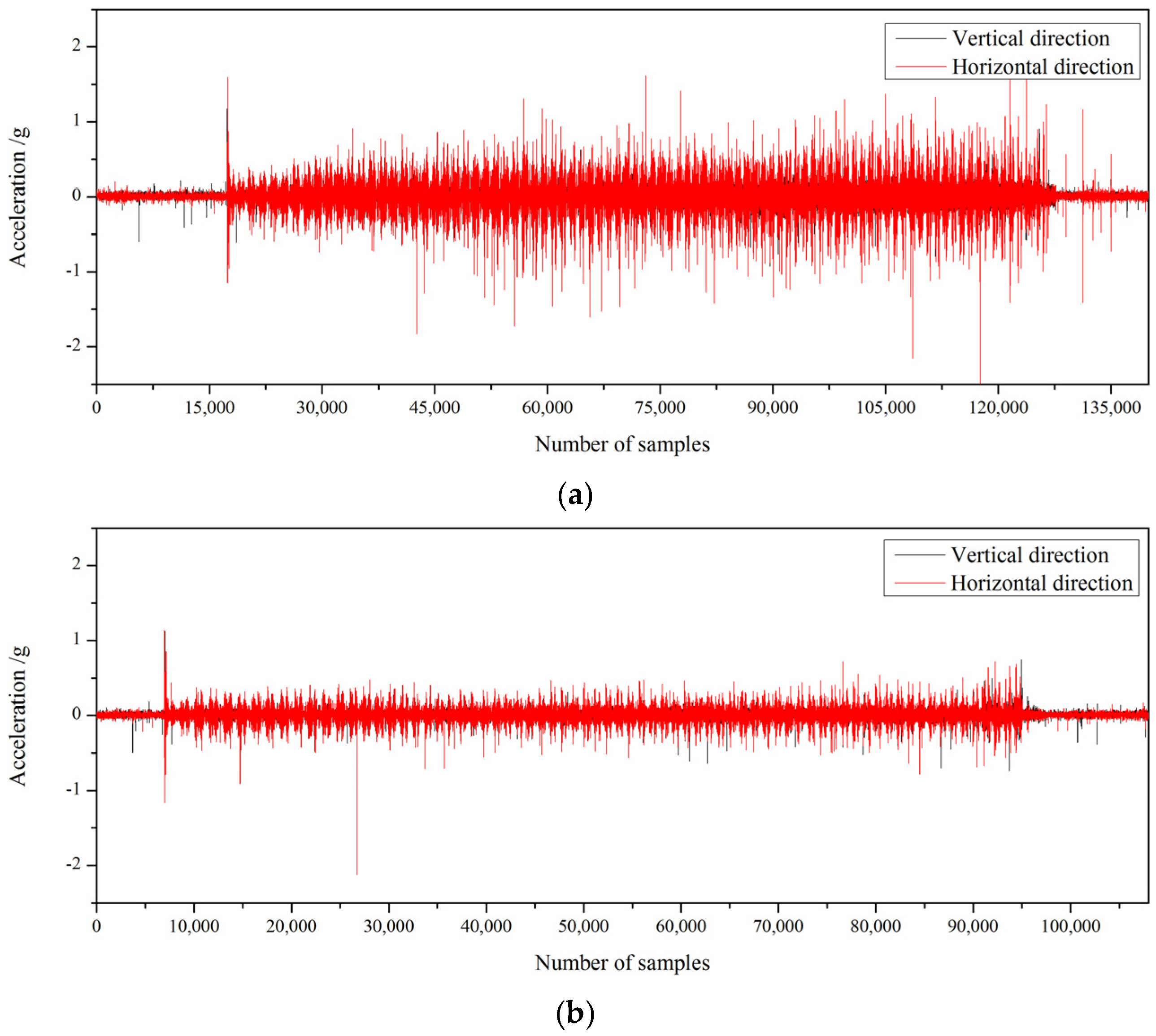 Sensors 25 01887 g014