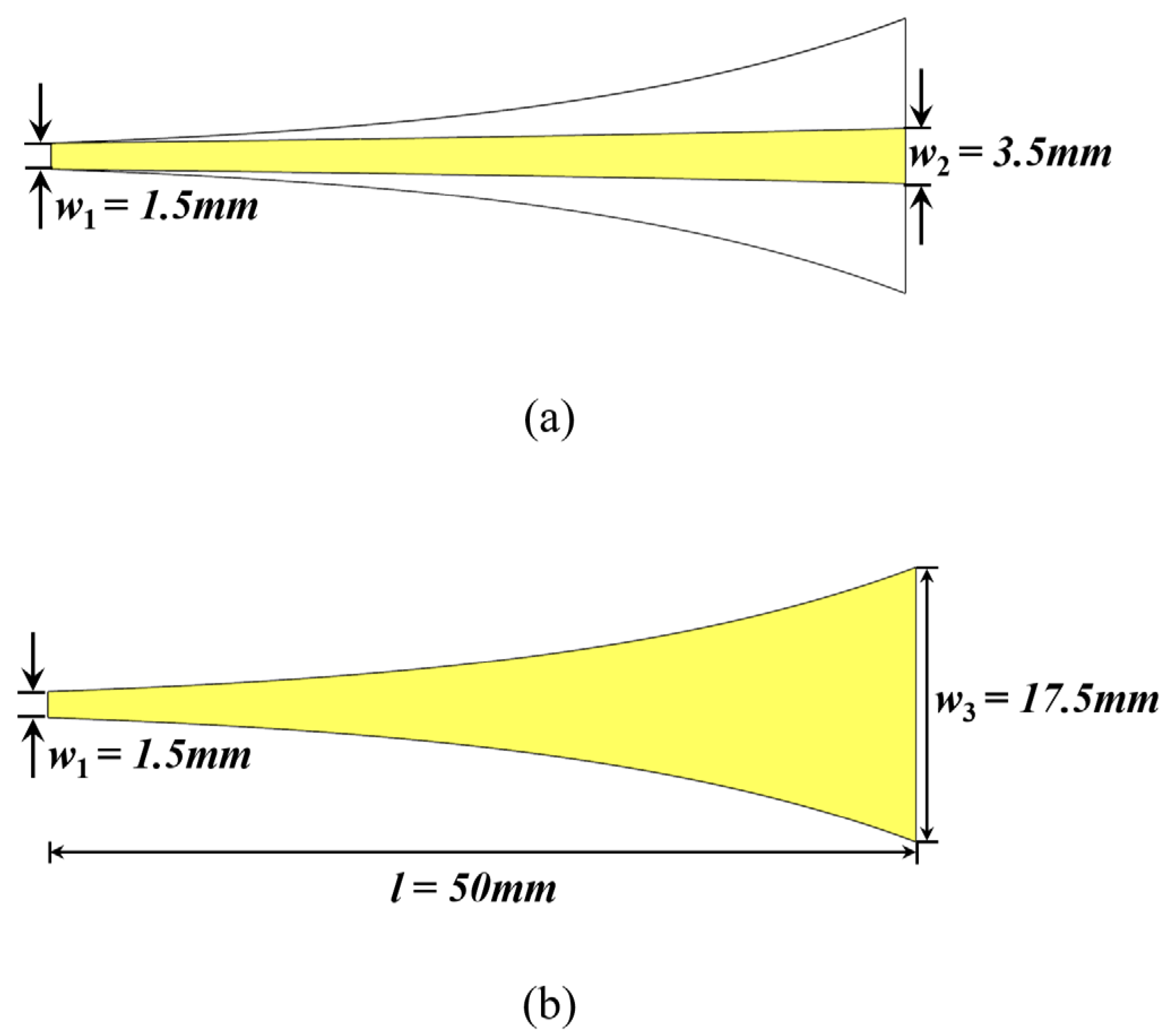 Sensors 25 01890 g003