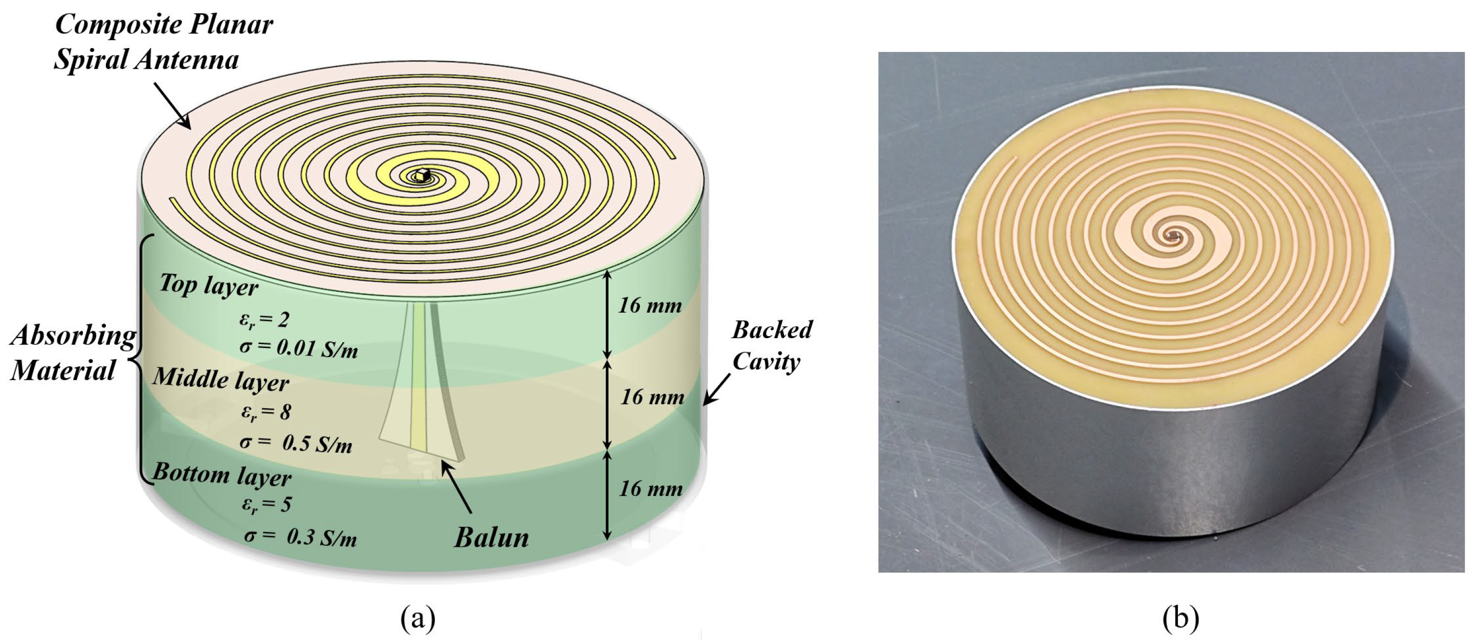 Sensors 25 01890 g004