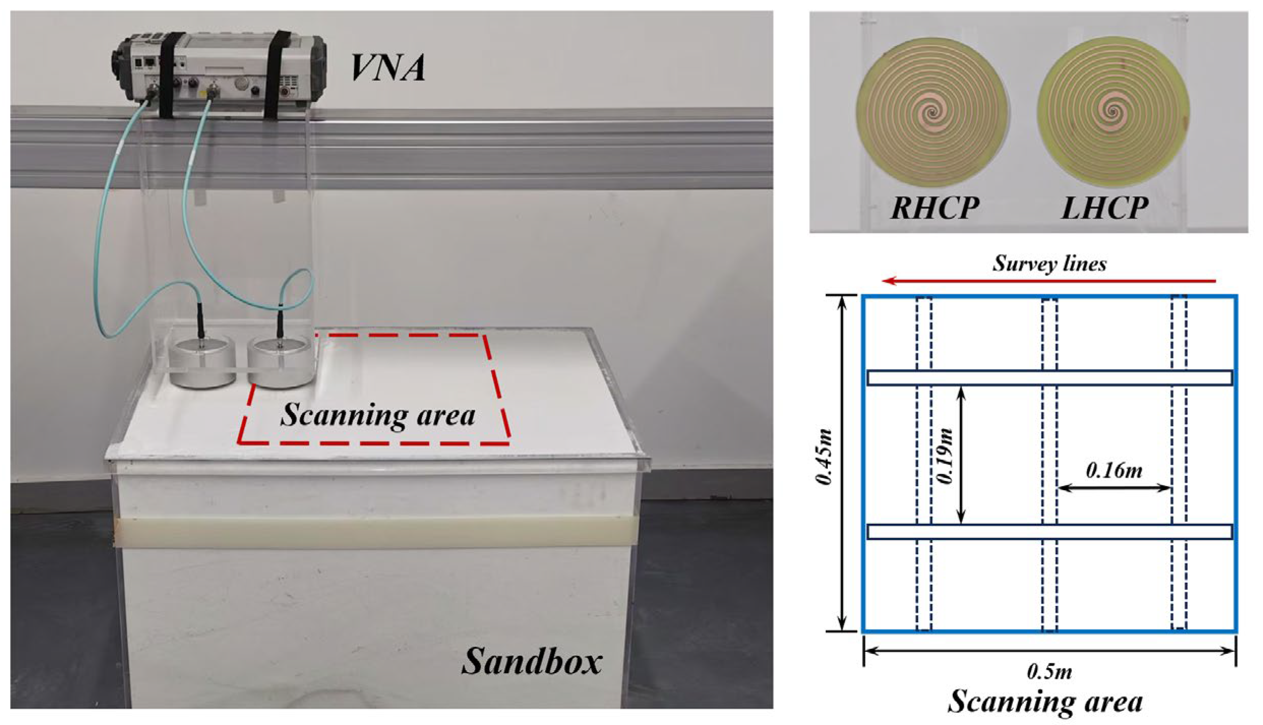 Sensors 25 01890 g010