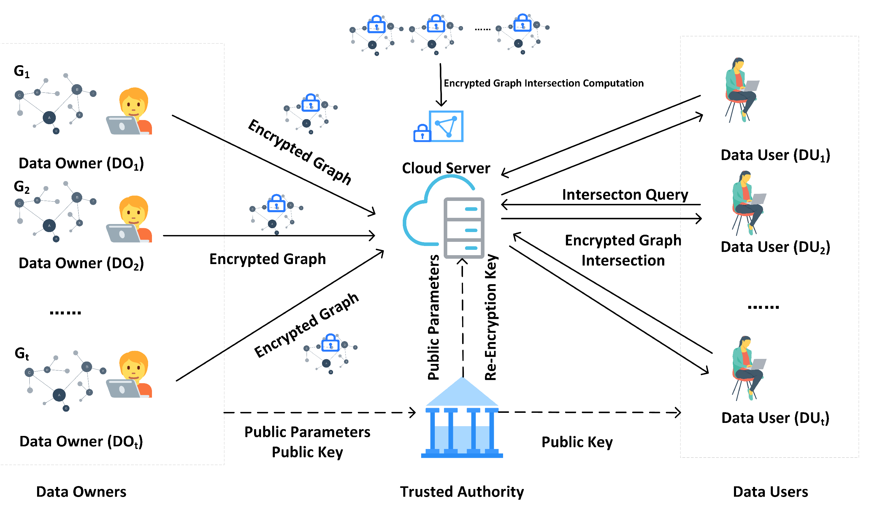 Sensors 25 01892 g001