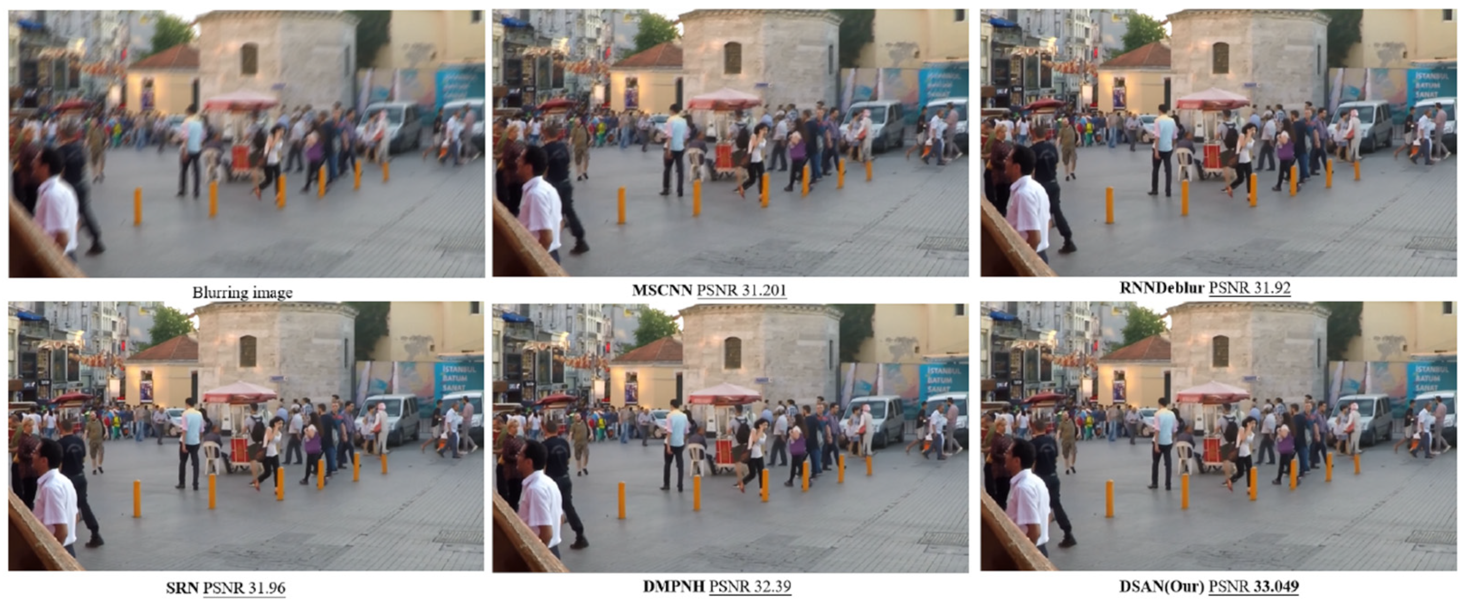 Sensors 25 01896 g007