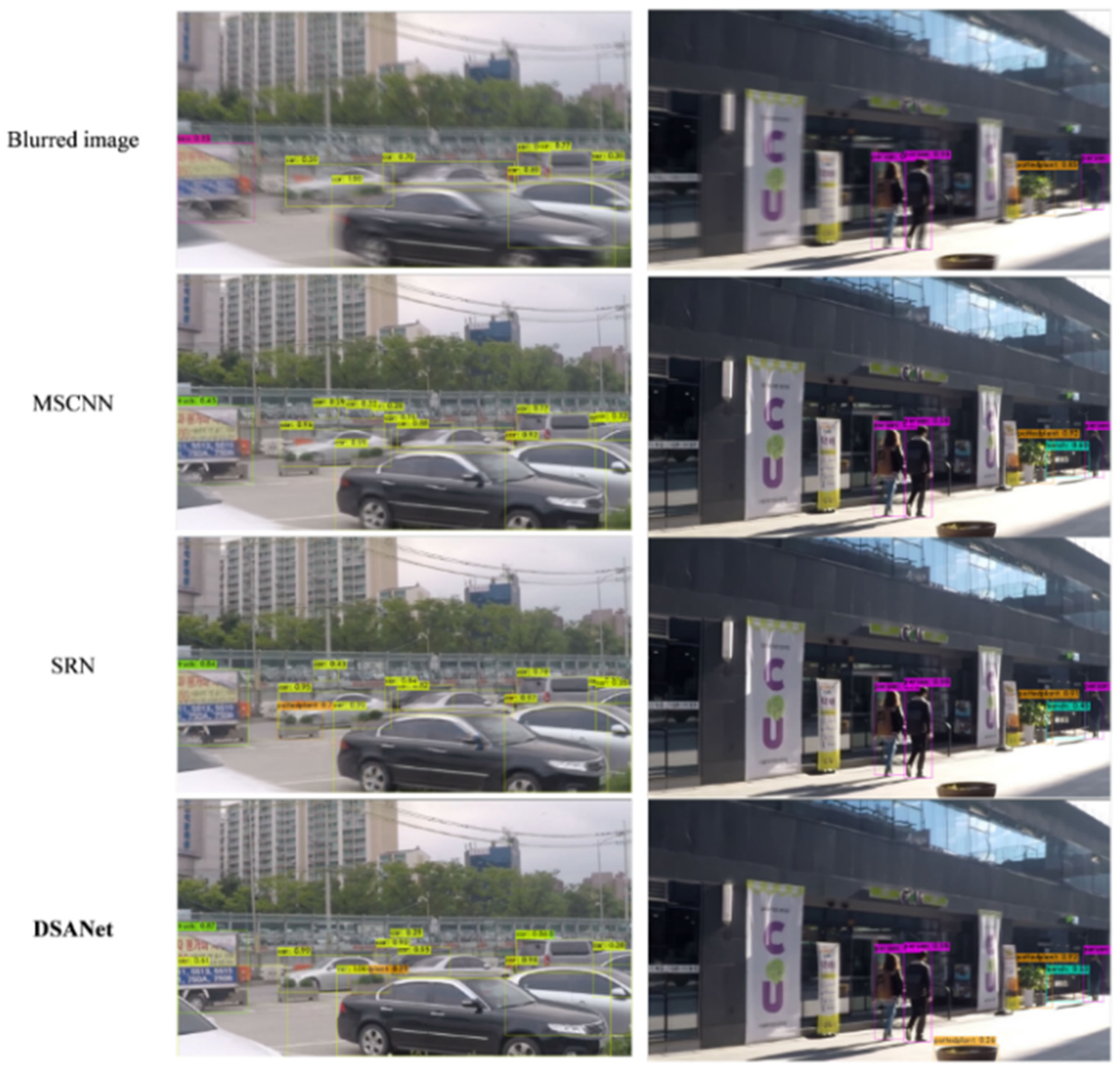 Sensors 25 01896 g009