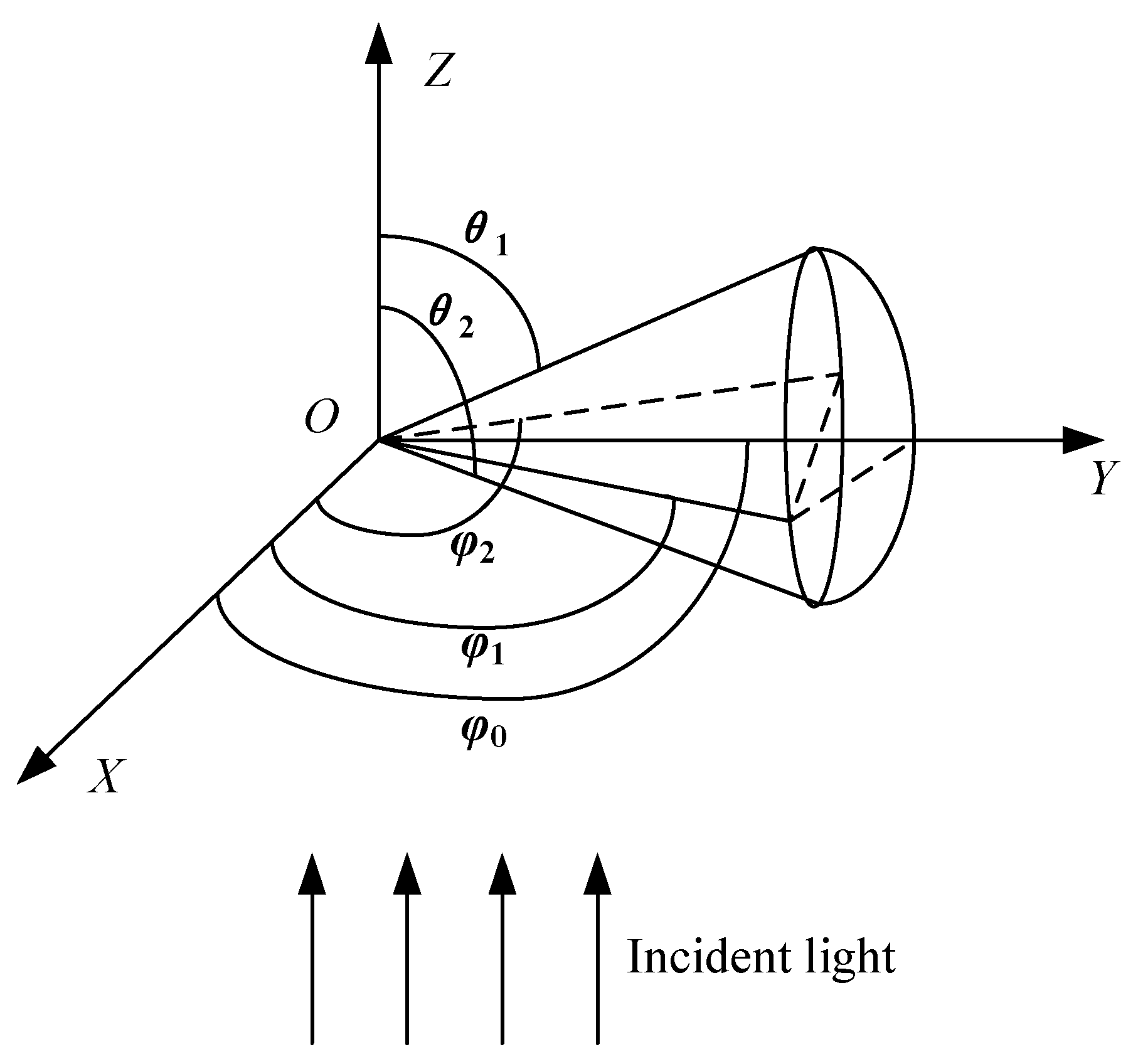 Sensors 25 01898 g002