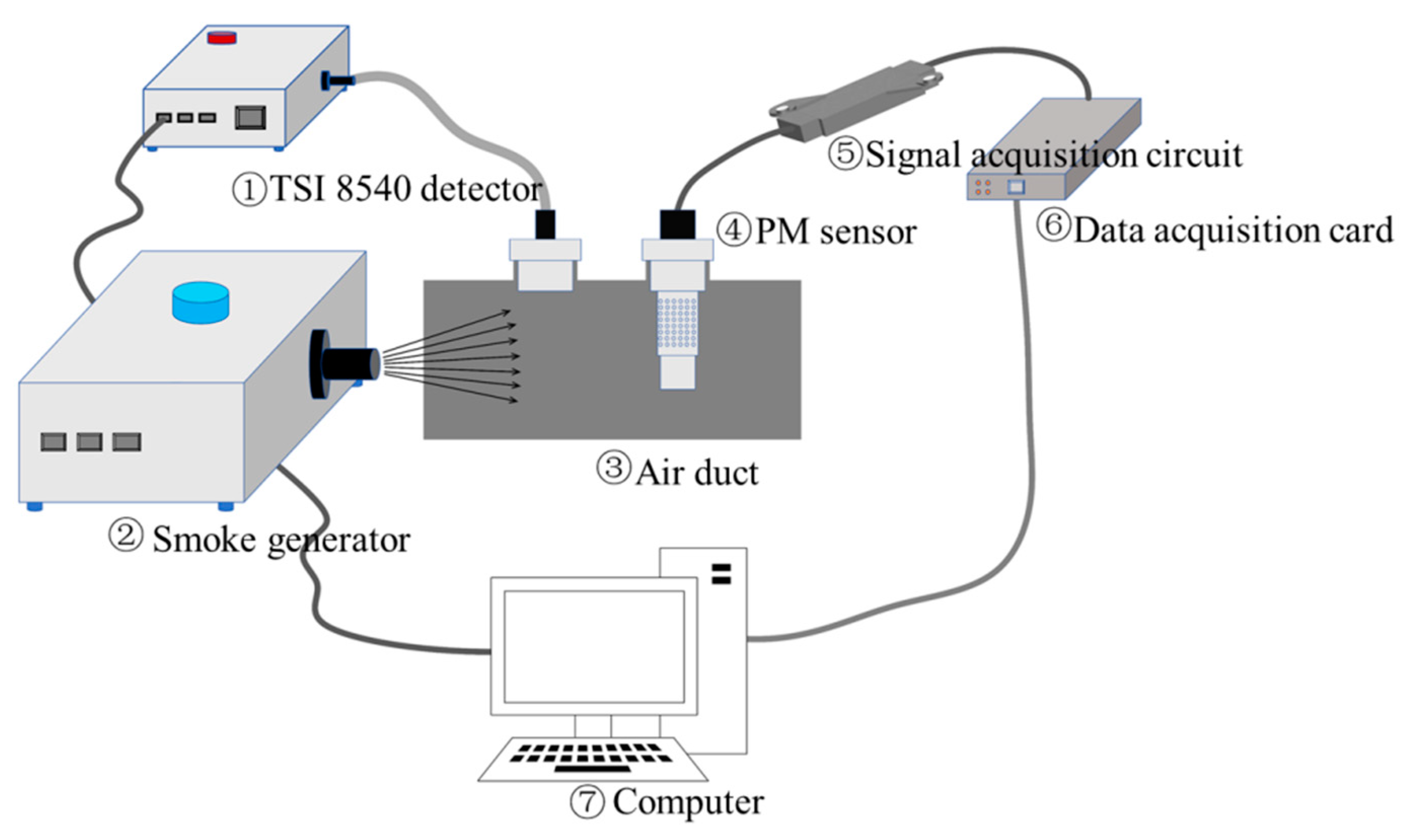 Sensors 25 01898 g004