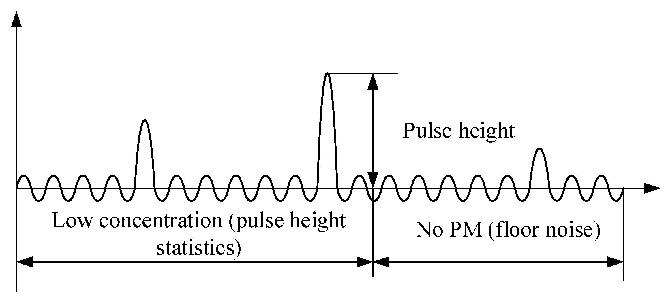 Sensors 25 01898 g006