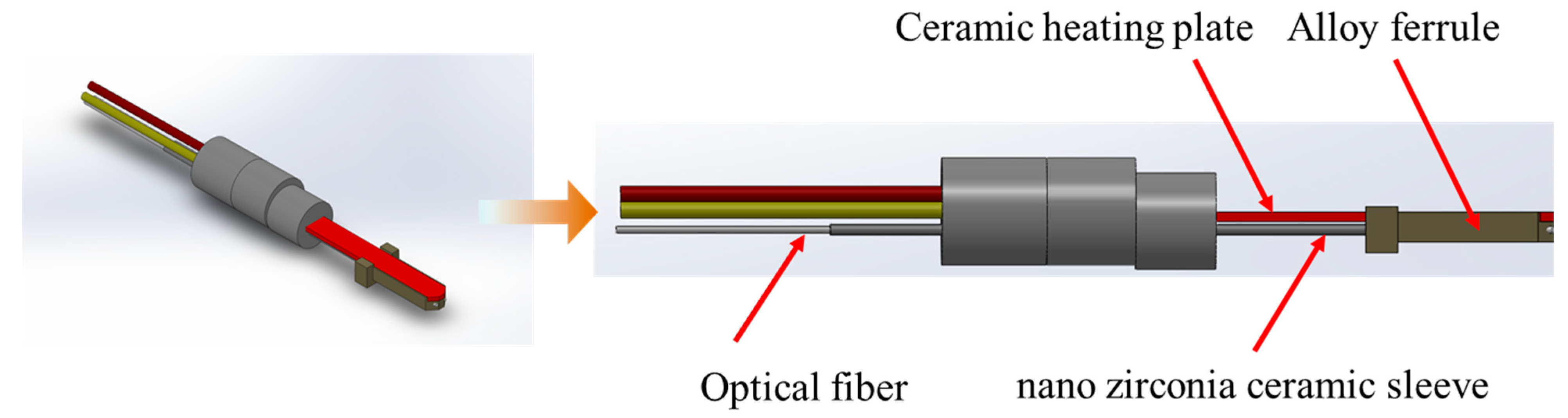 Sensors 25 01898 g008