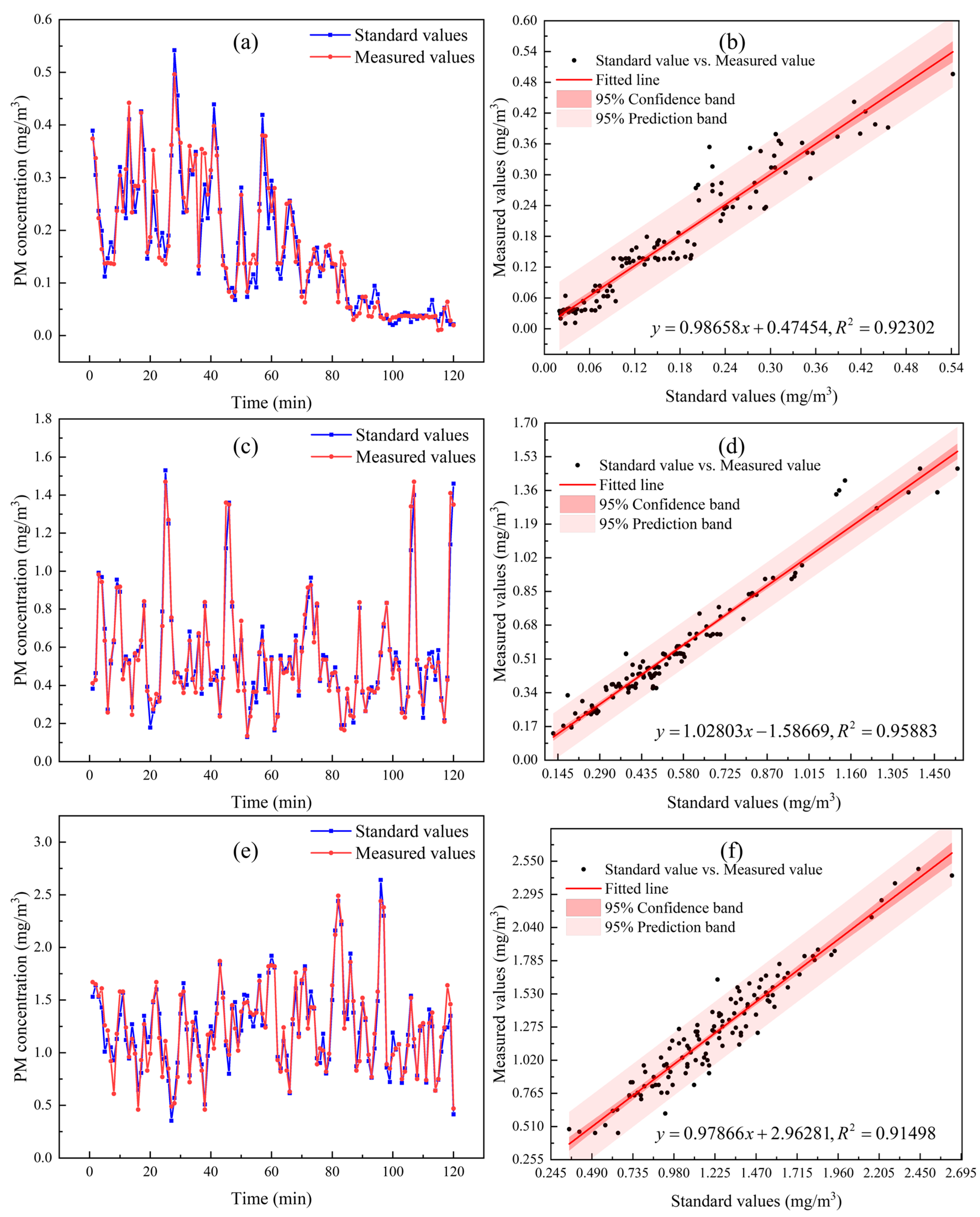 Sensors 25 01898 g014