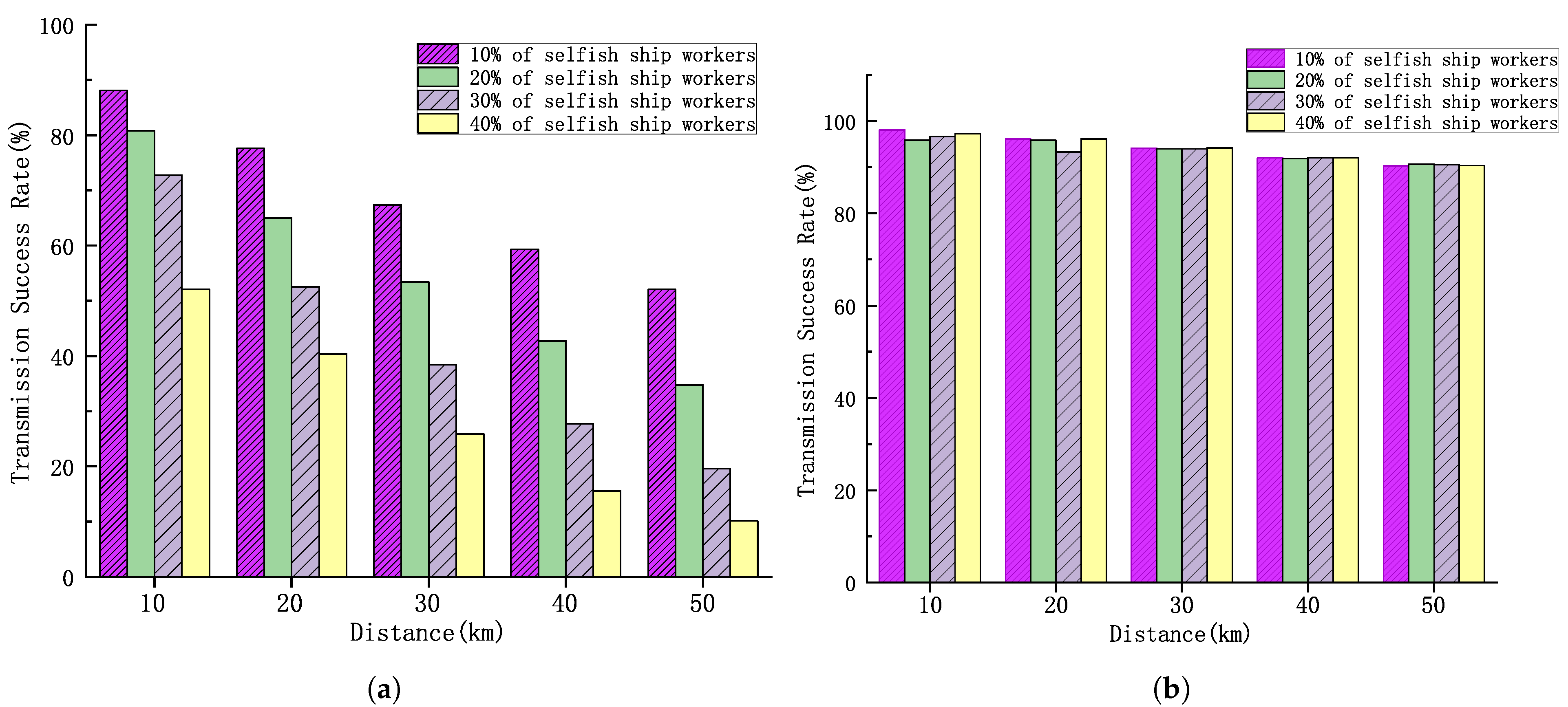 Sensors 25 01899 g009