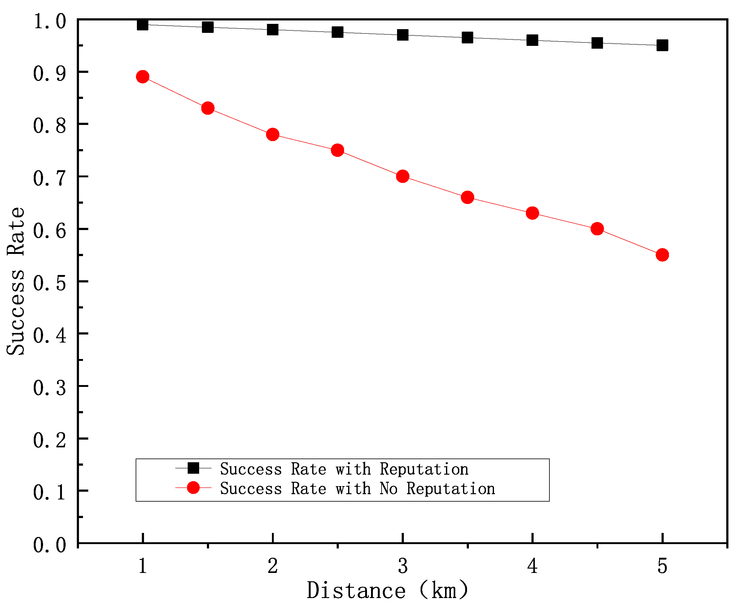 Sensors 25 01899 g011