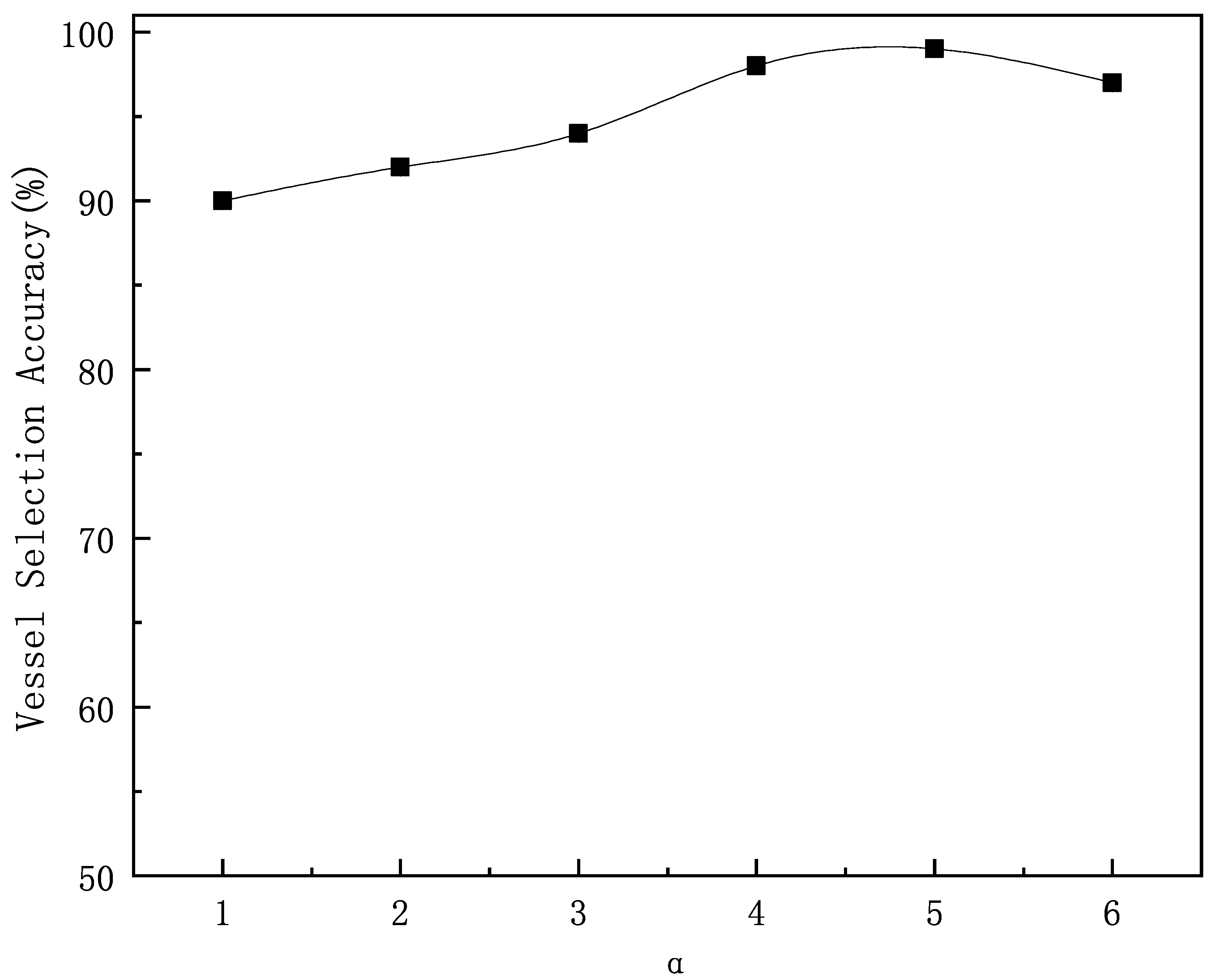 Sensors 25 01899 g013