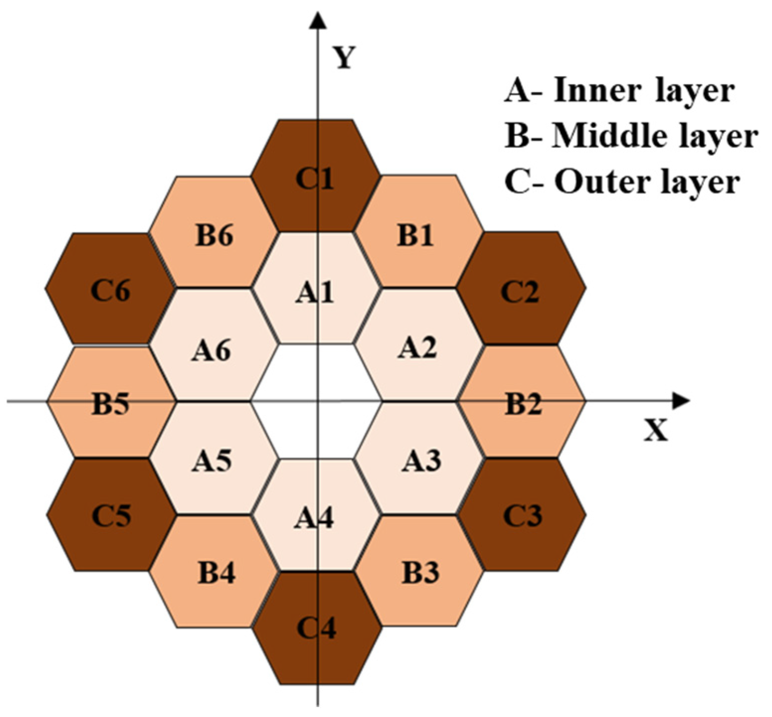 Sensors 25 01901 g001