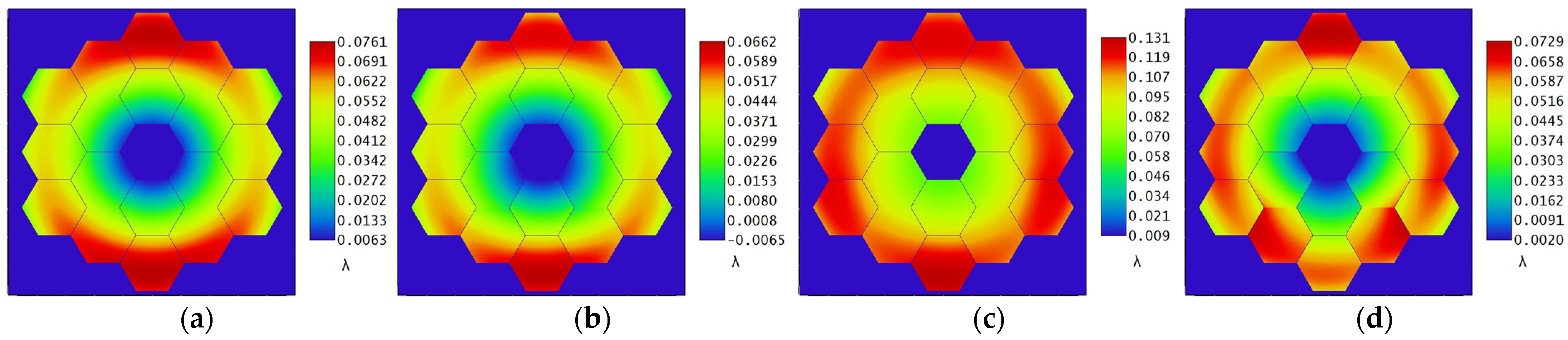 Sensors 25 01901 g013a