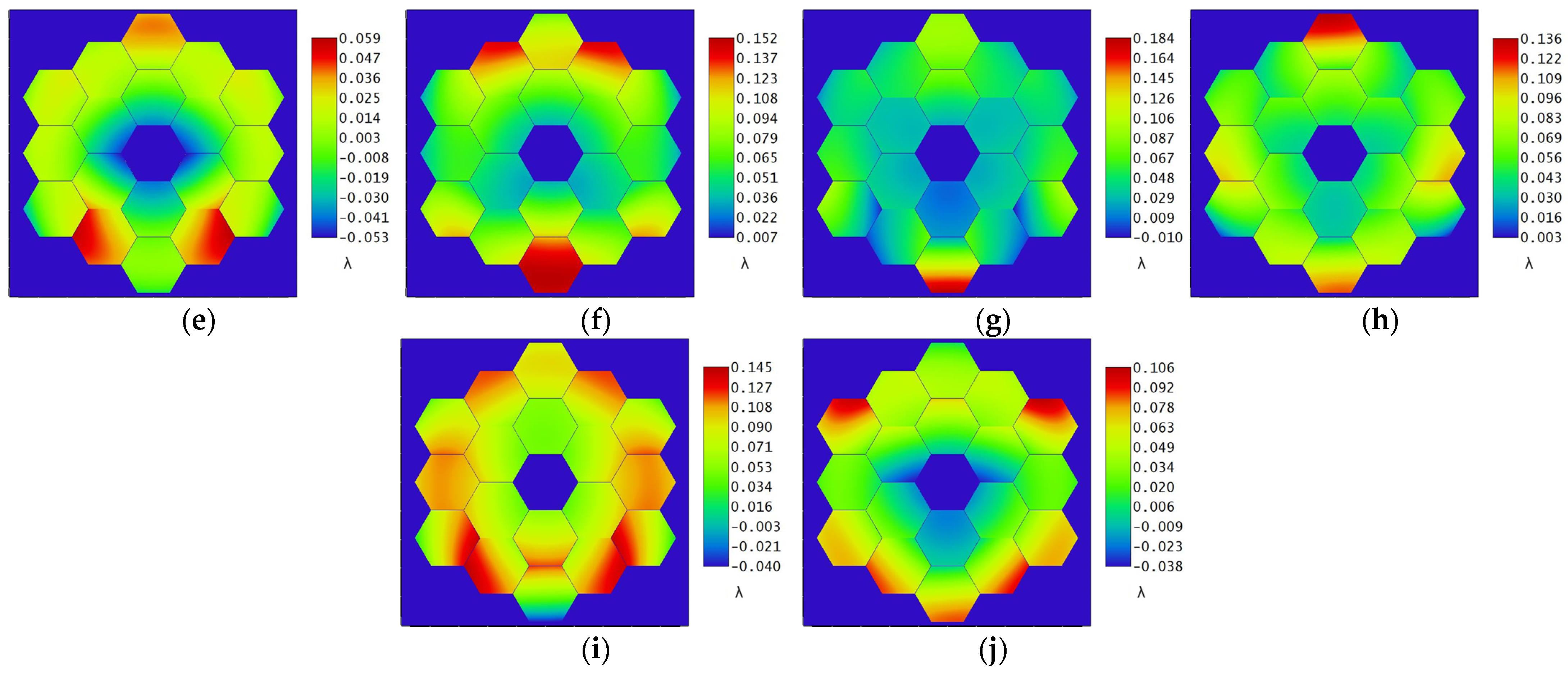 Sensors 25 01901 g013b