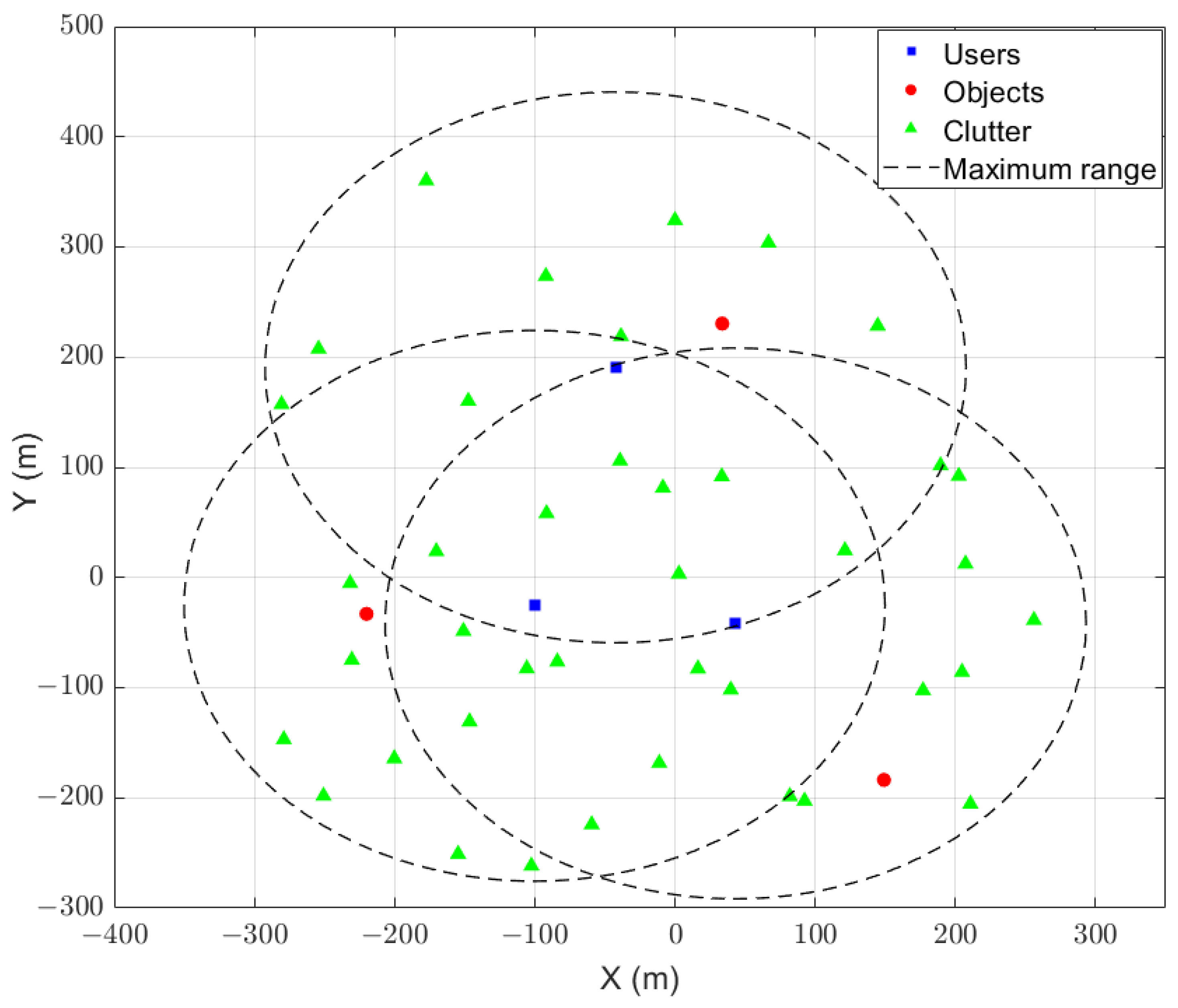 Sensors 25 01902 g001