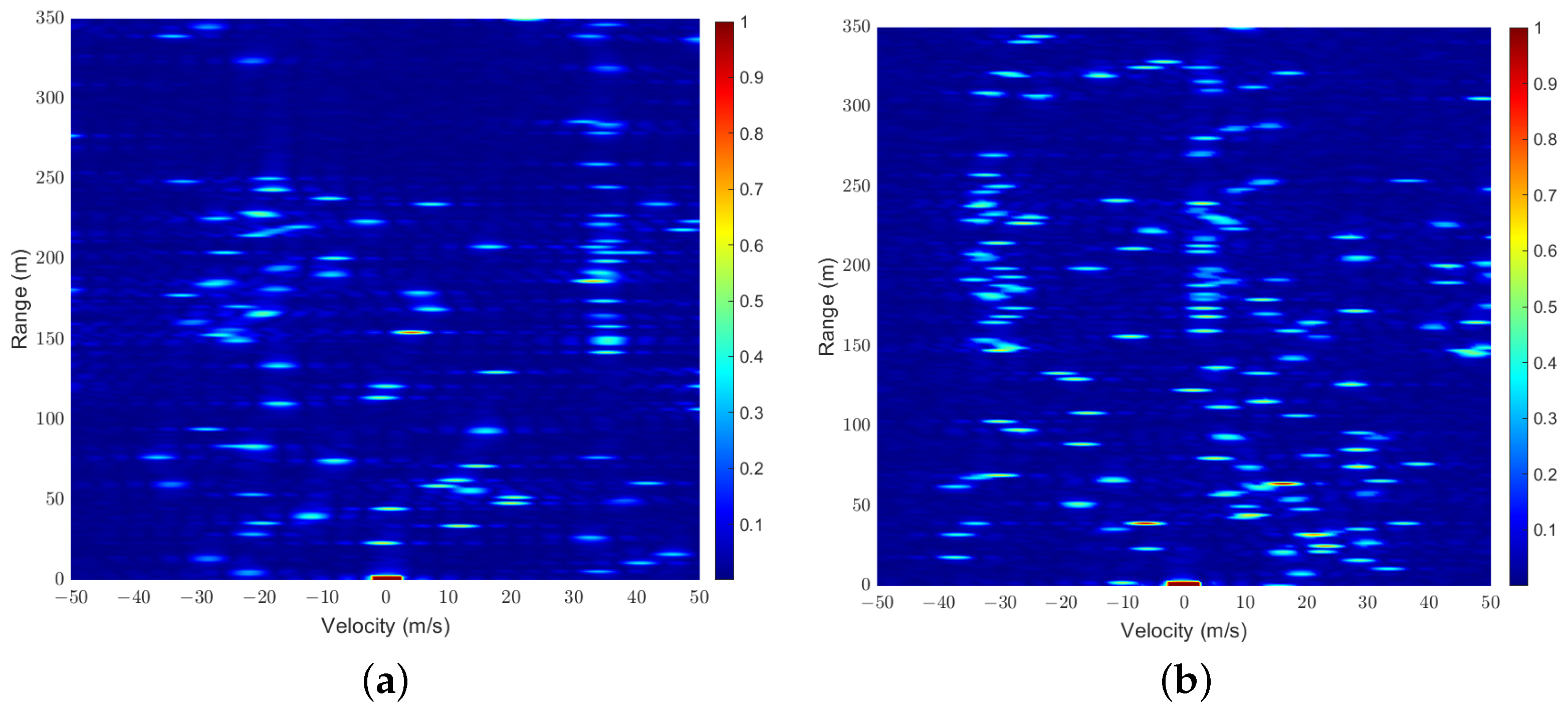 Sensors 25 01902 g004