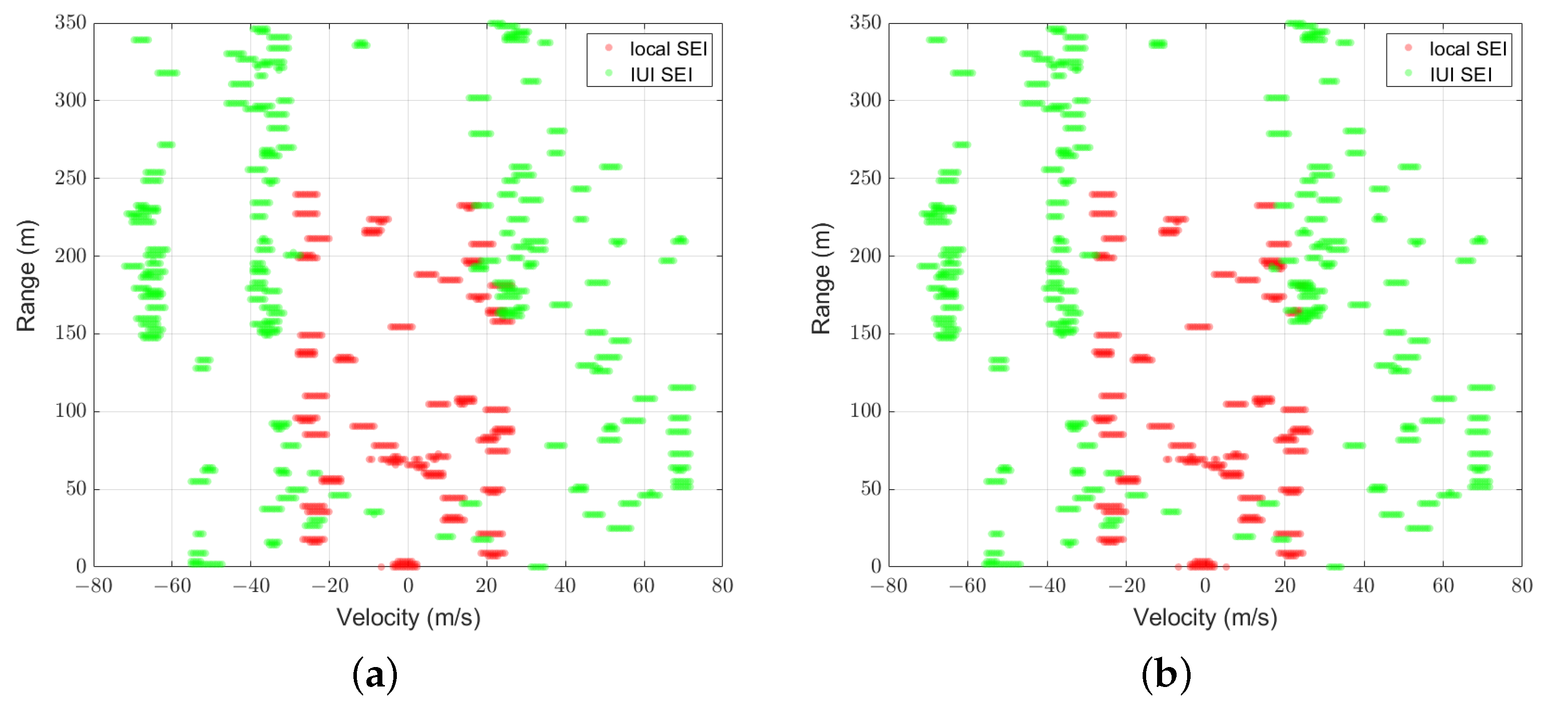 Sensors 25 01902 g007