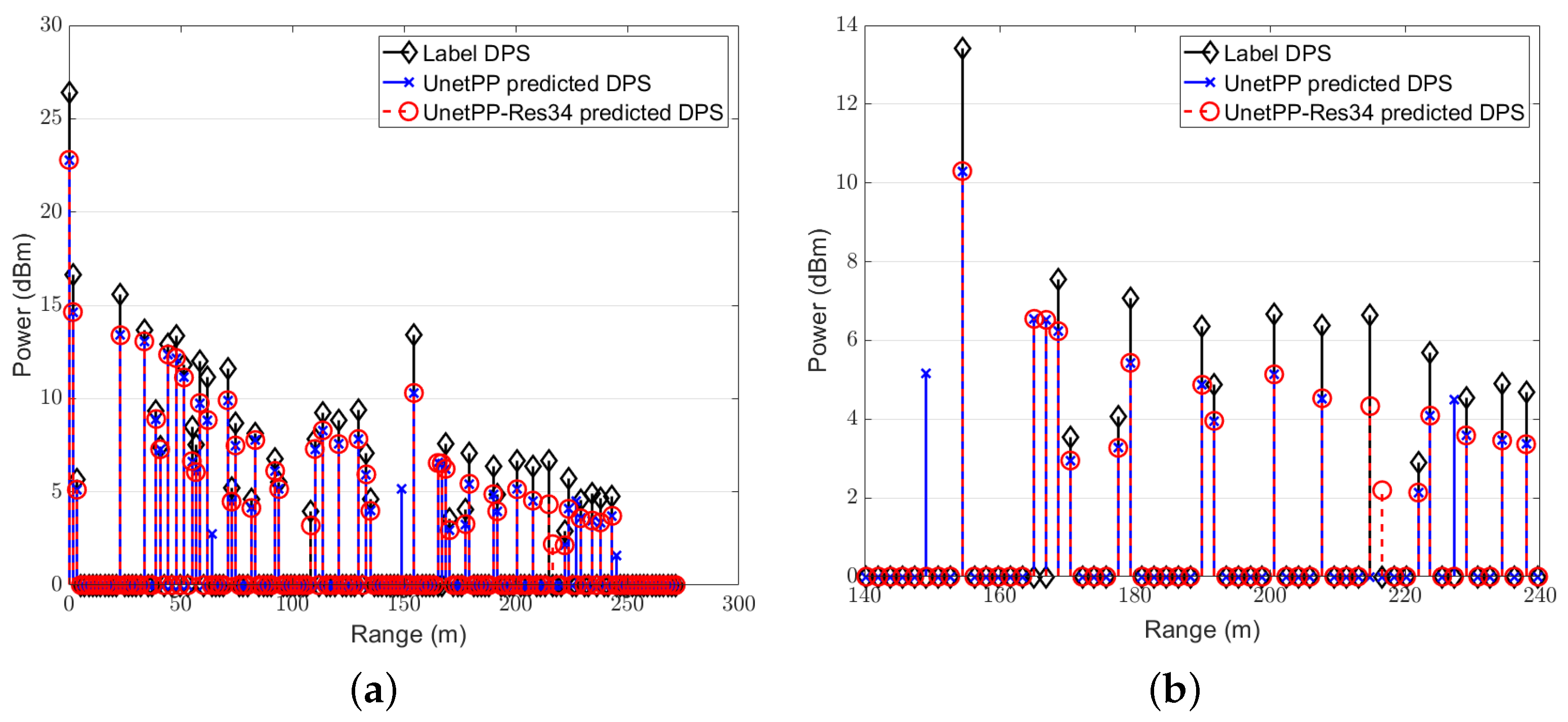 Sensors 25 01902 g010