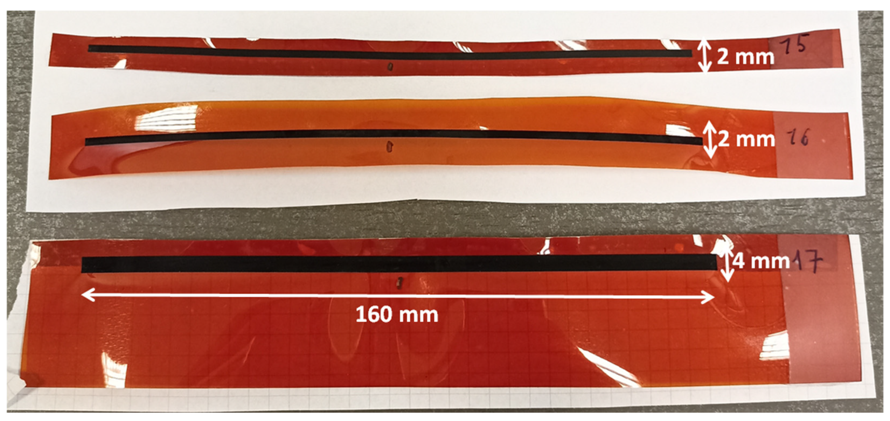 Sensors 25 01906 g006