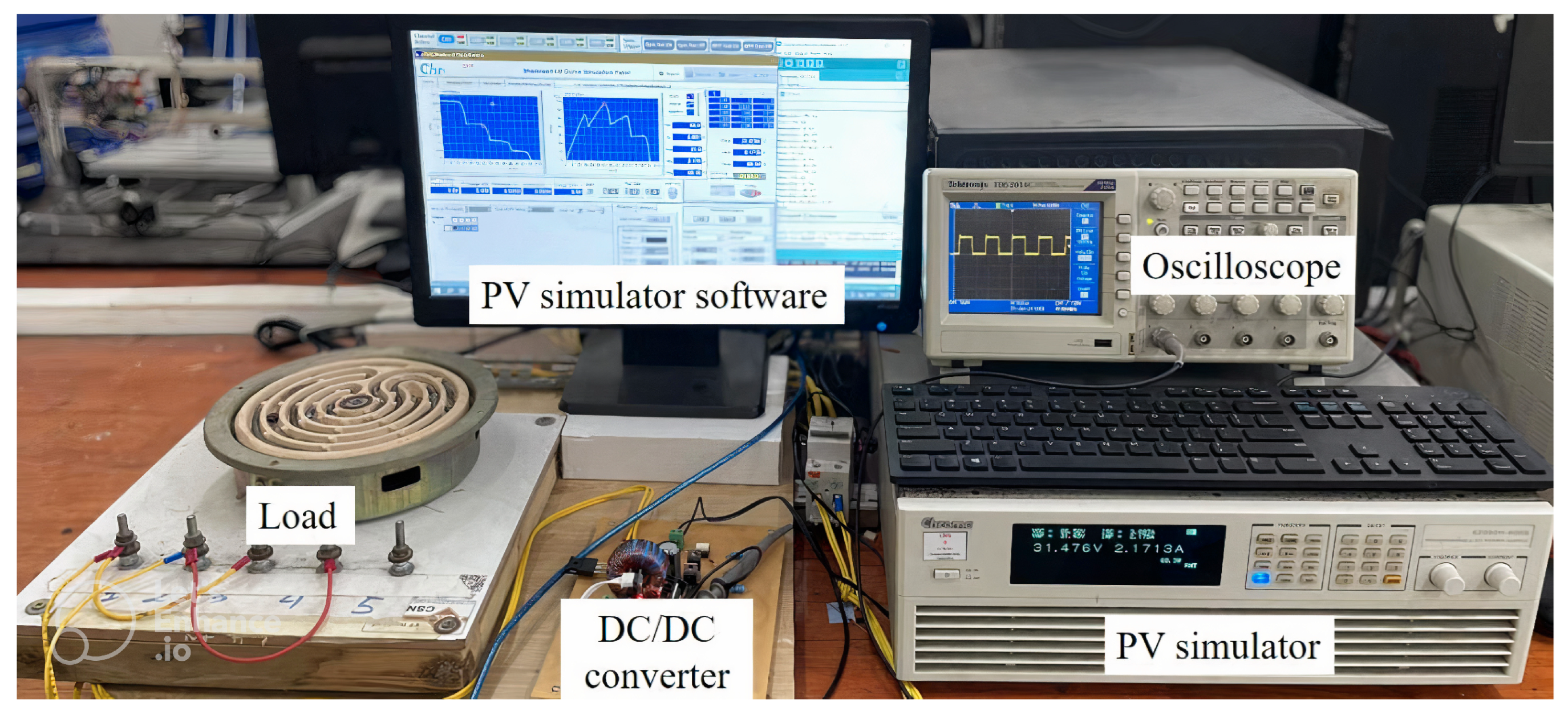 Sensors 25 01908 g010
