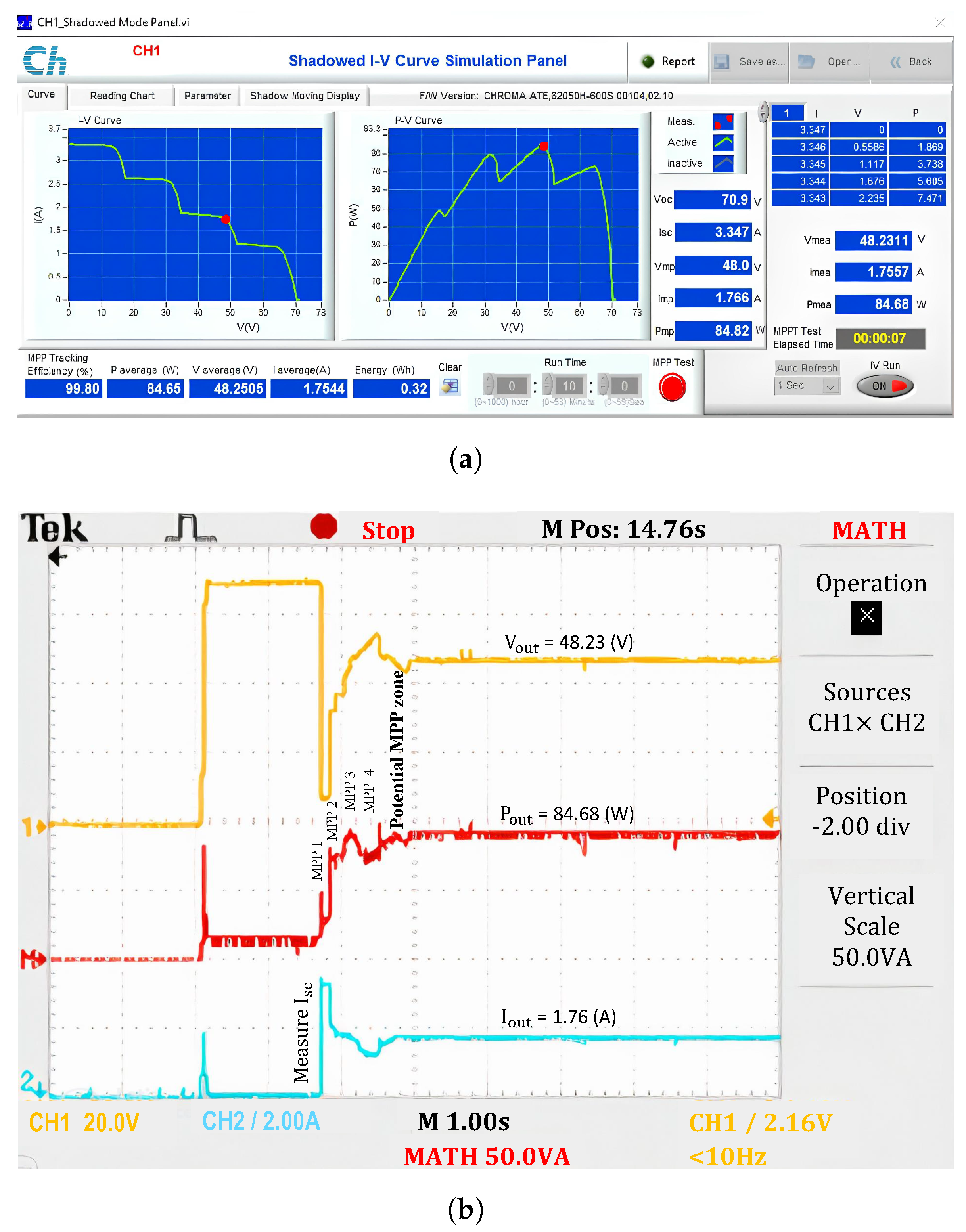 Sensors 25 01908 g012
